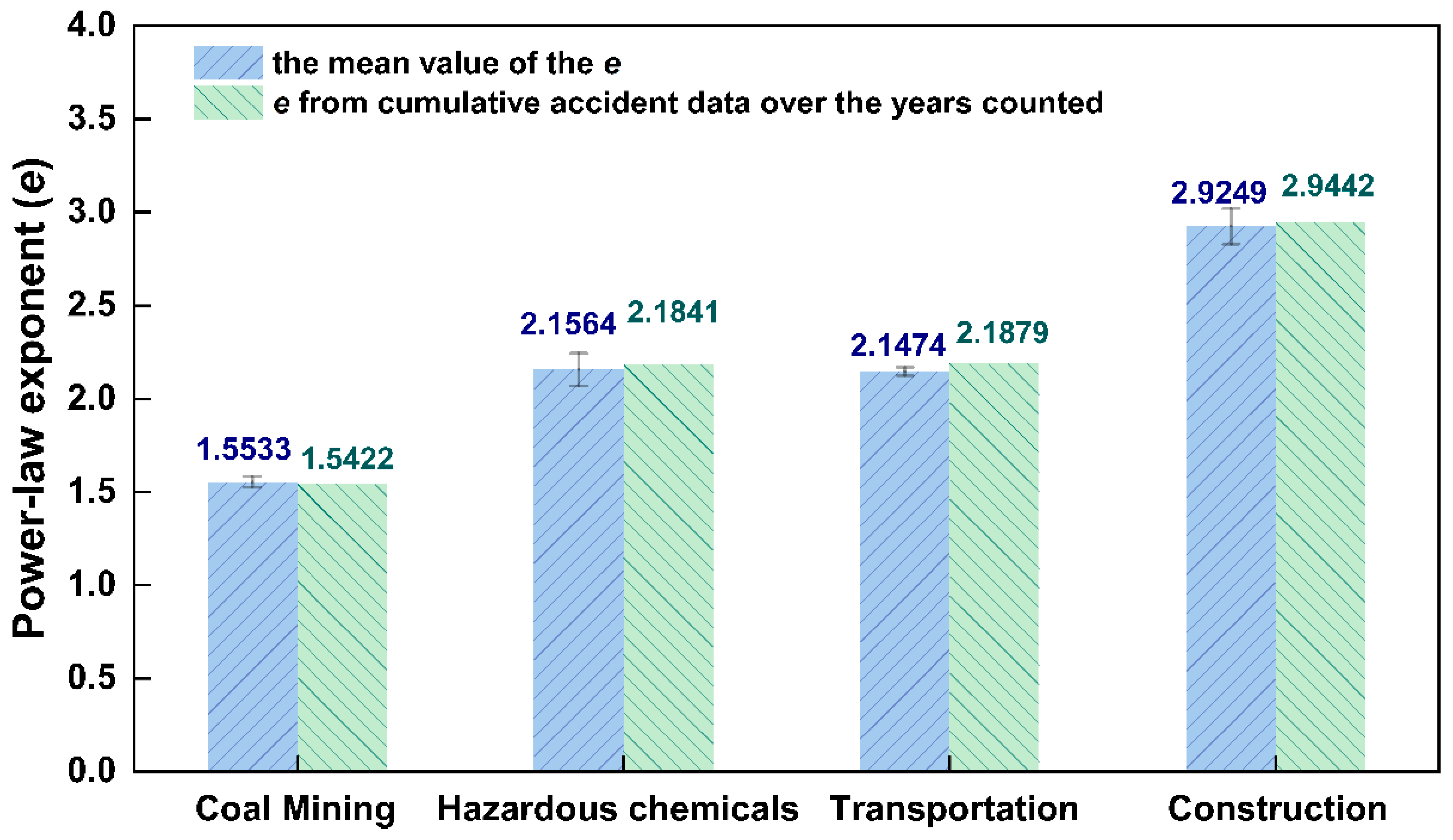 Mathematics 13 02021 g007