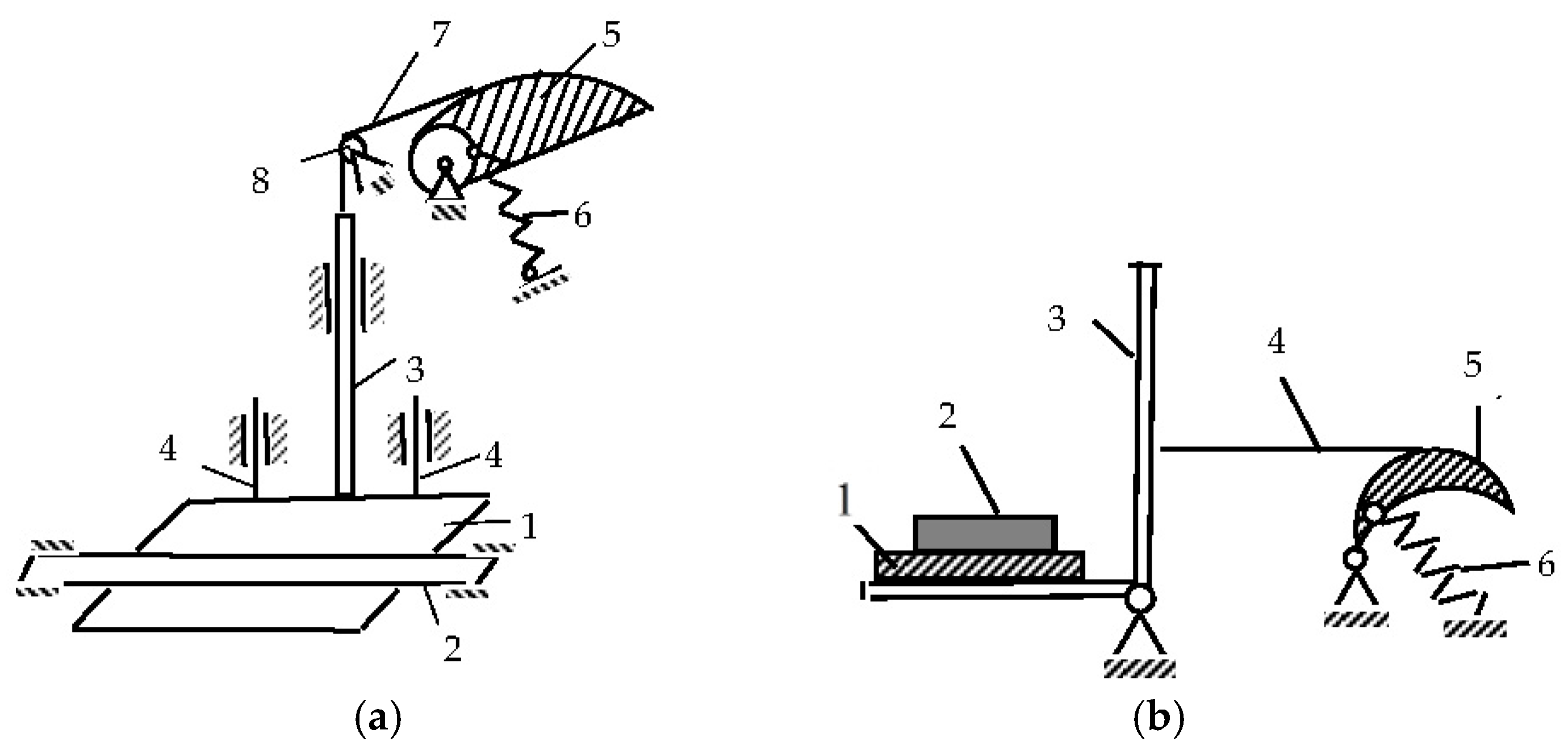 Mathematics 13 02022 g003