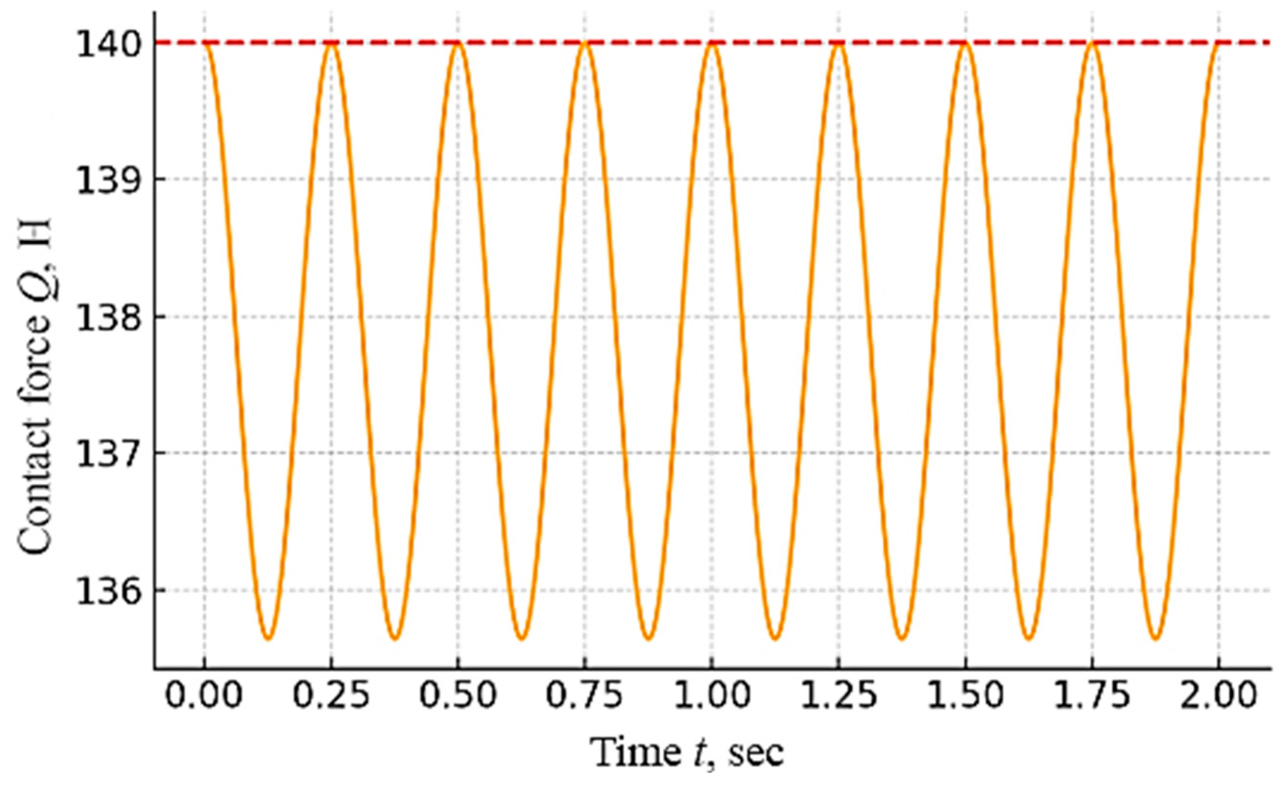 Mathematics 13 02022 g008