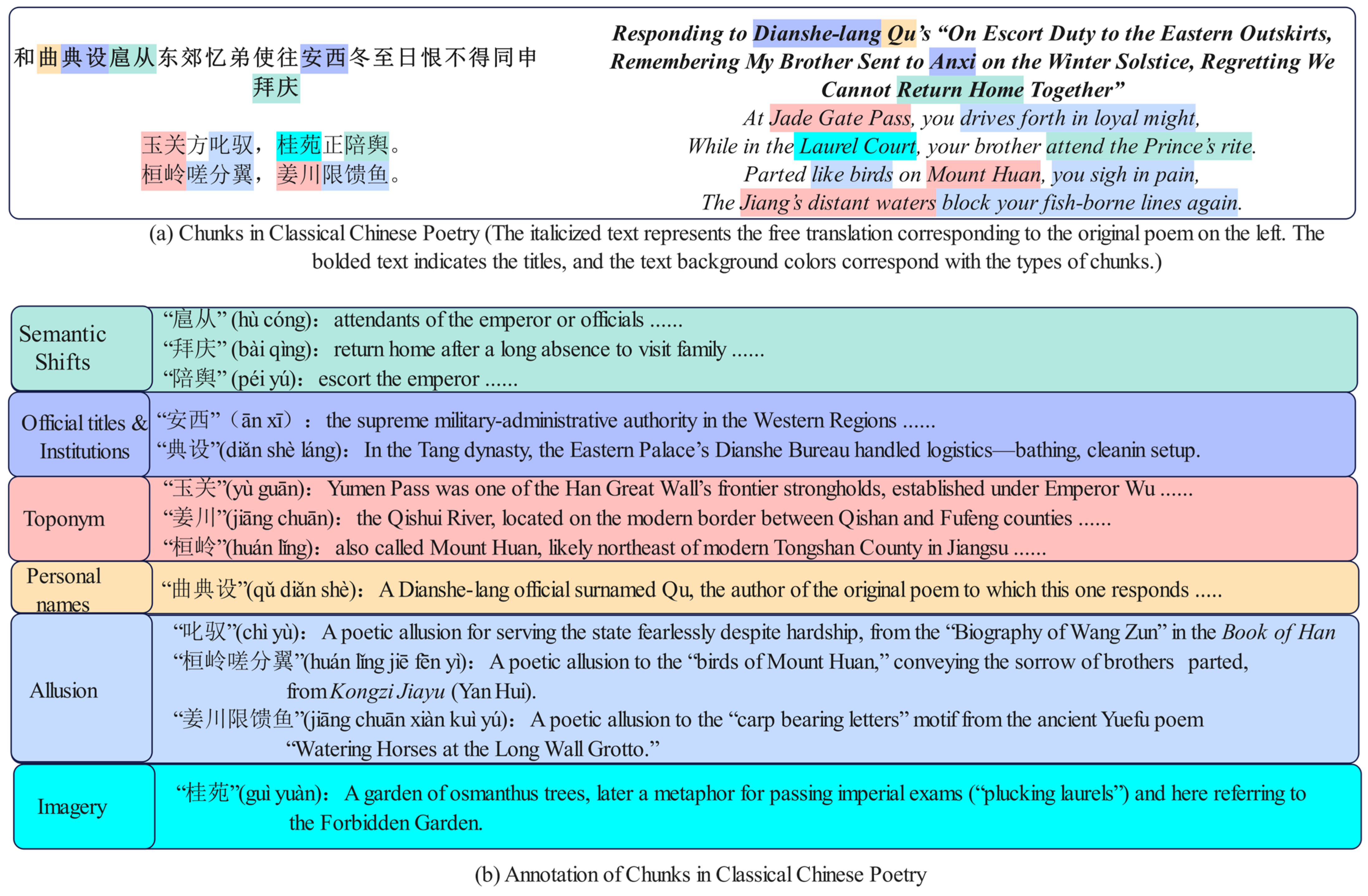 洋書 The Axiomatic Method in Phonology The Axiomatic Method : Henkin,Leon. : Free Download, Borrow