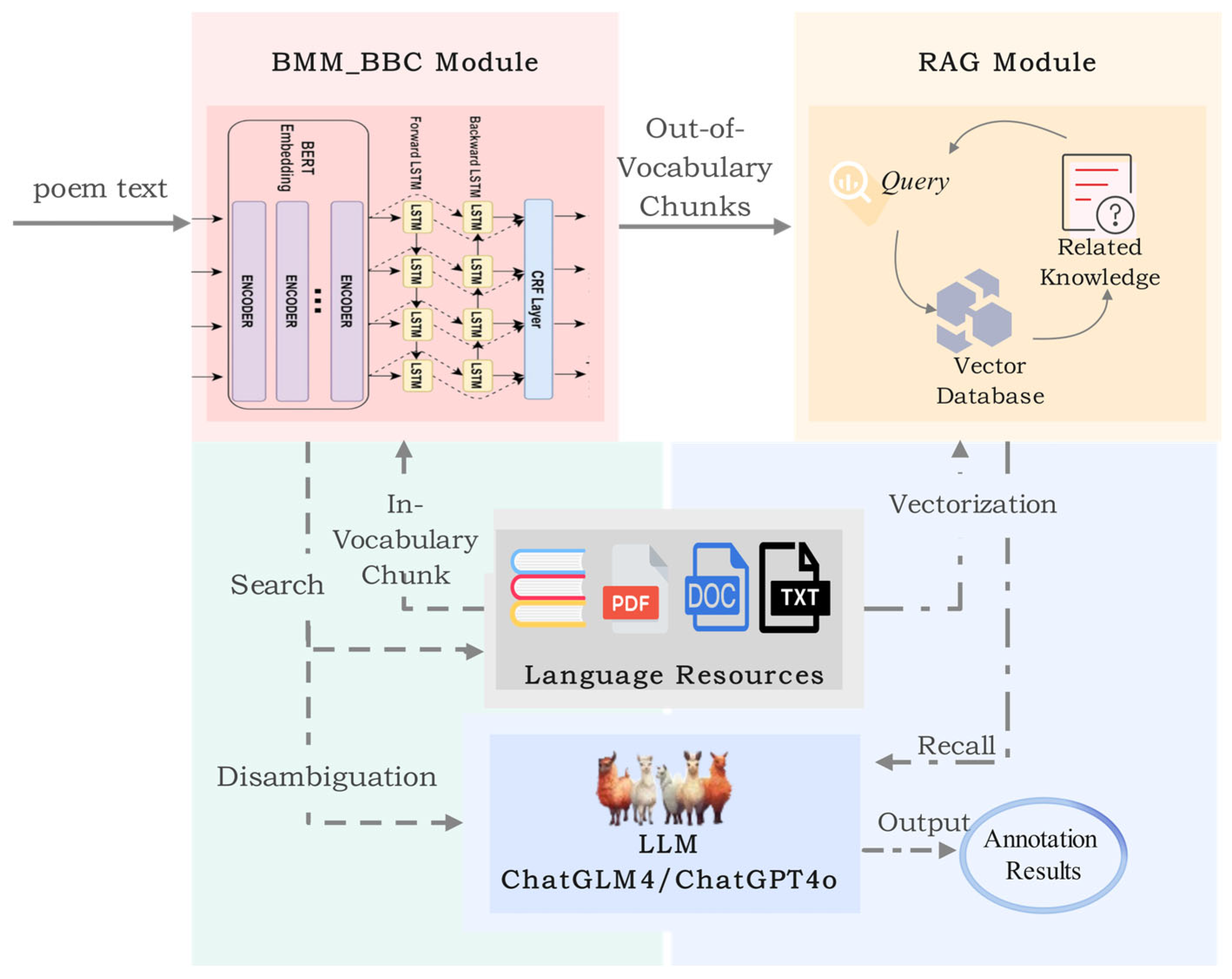 Mathematics 13 02023 g002