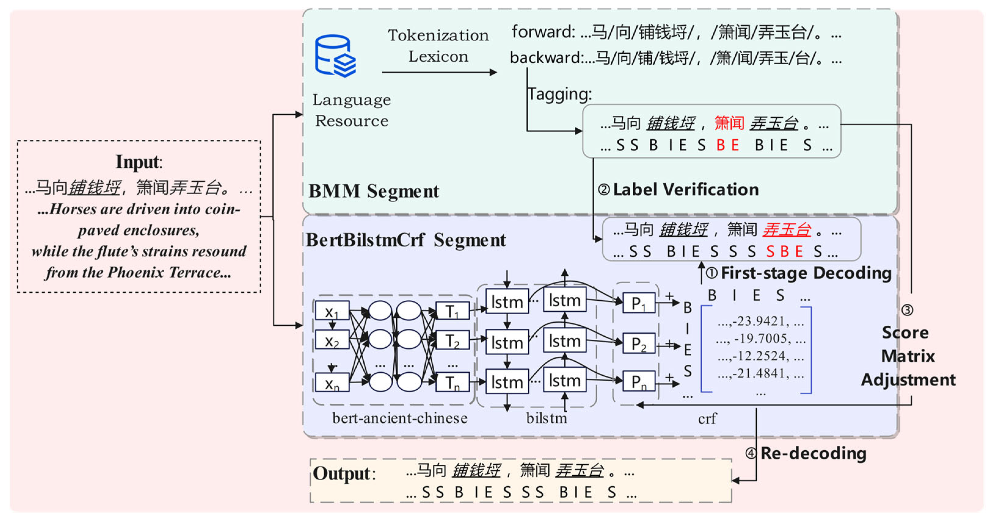 Mathematics 13 02023 g003