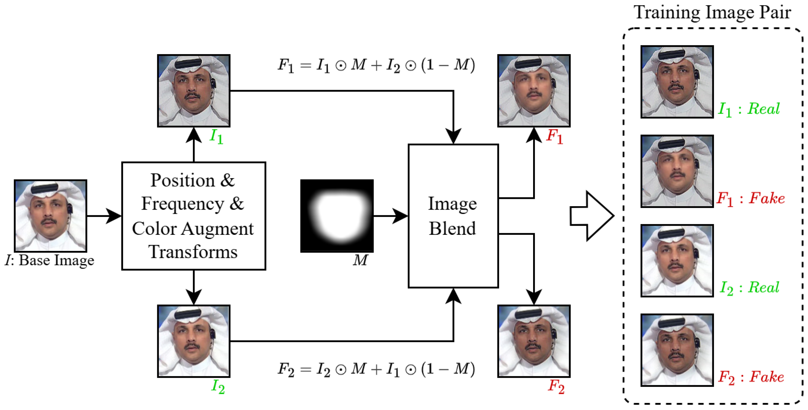 Mathematics 13 02024 g003