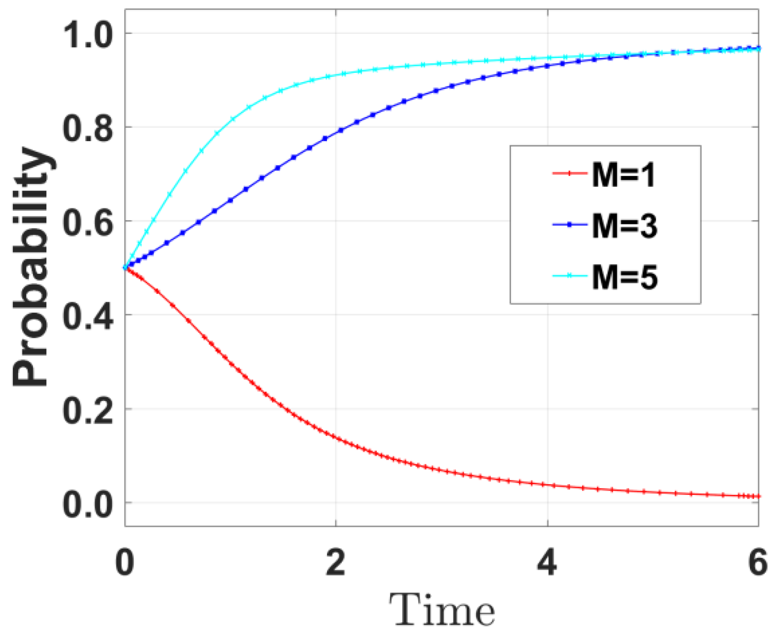Mathematics 13 02025 g008