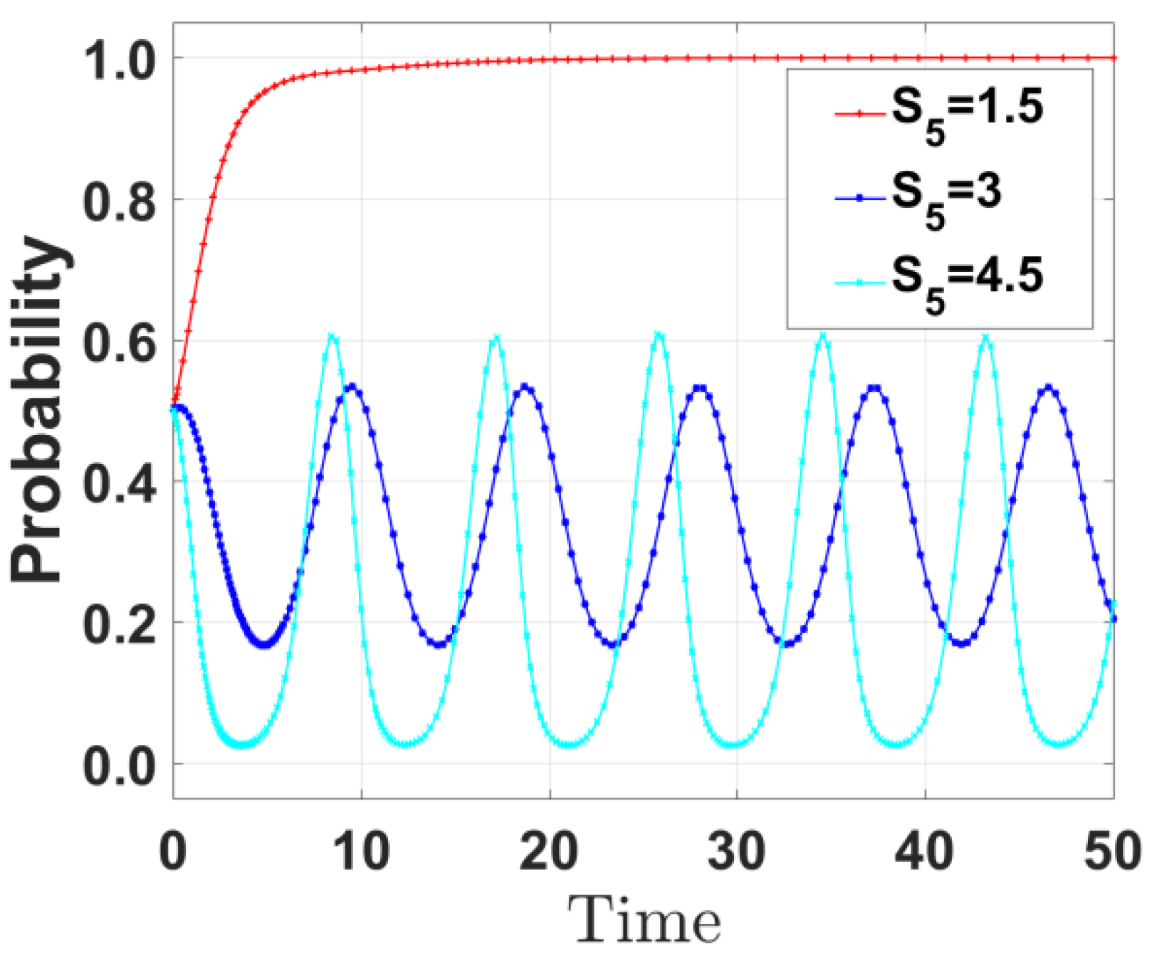 Mathematics 13 02025 g011