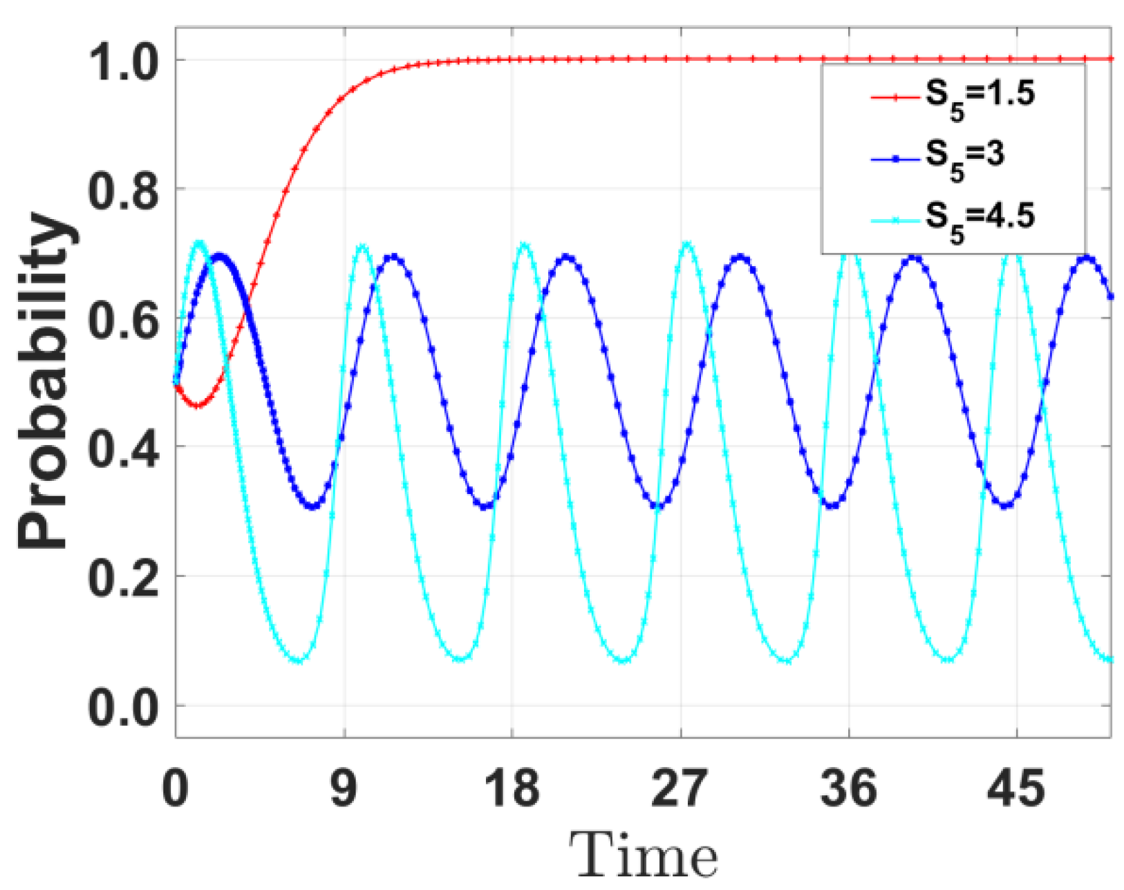 Mathematics 13 02025 g013
