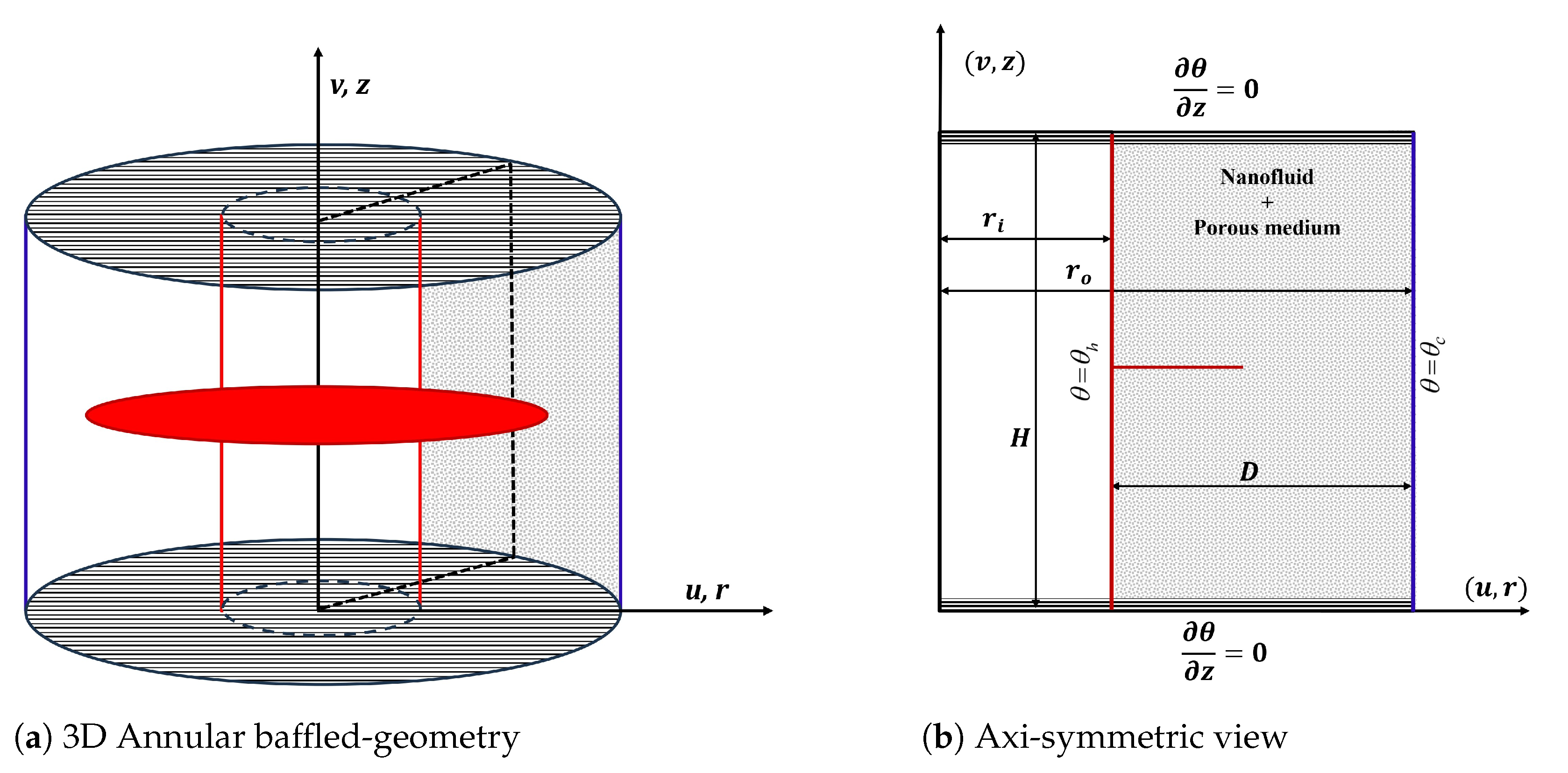 Mathematics 13 02027 g001
