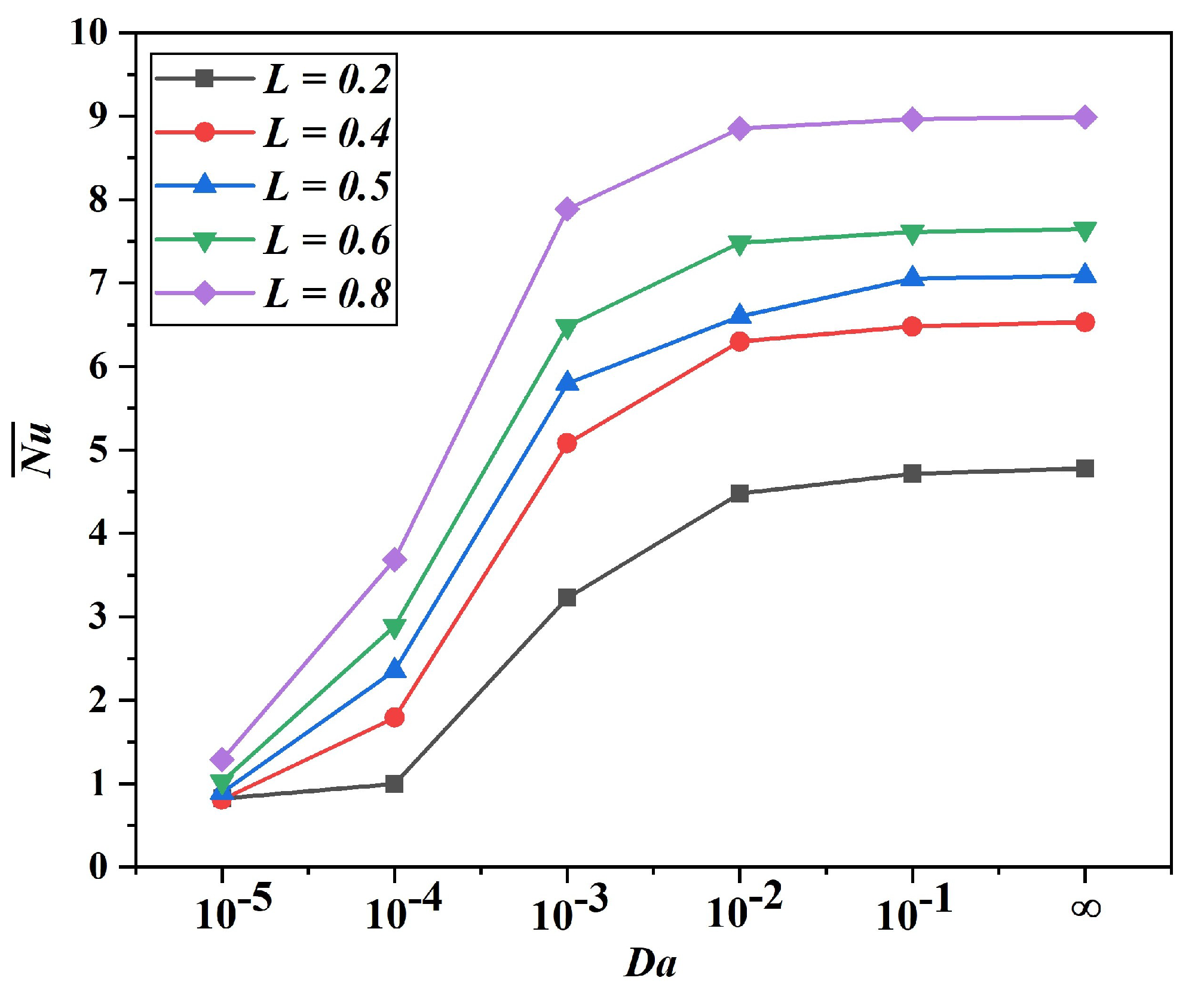 Mathematics 13 02027 g007