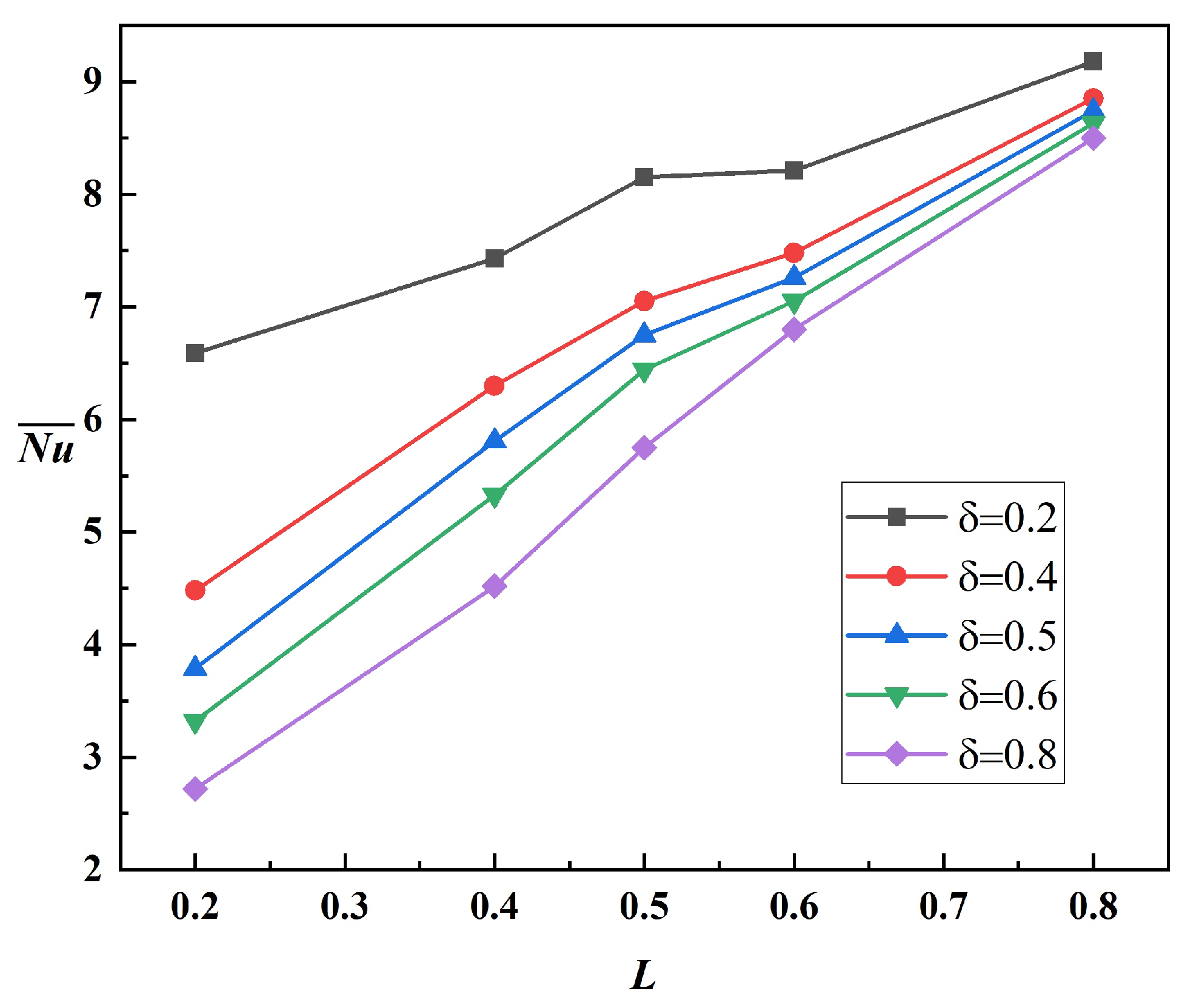 Mathematics 13 02027 g008