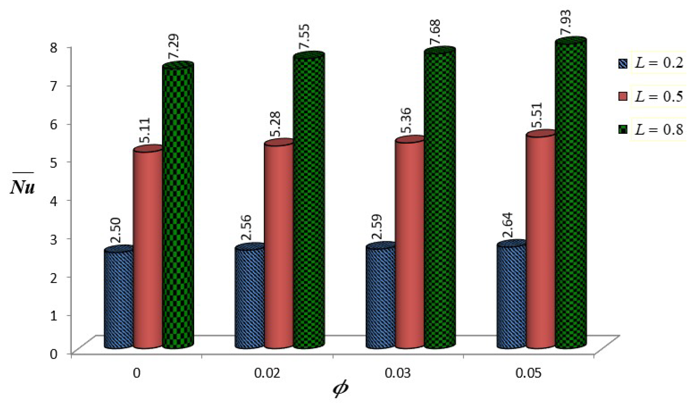 Mathematics 13 02027 g010