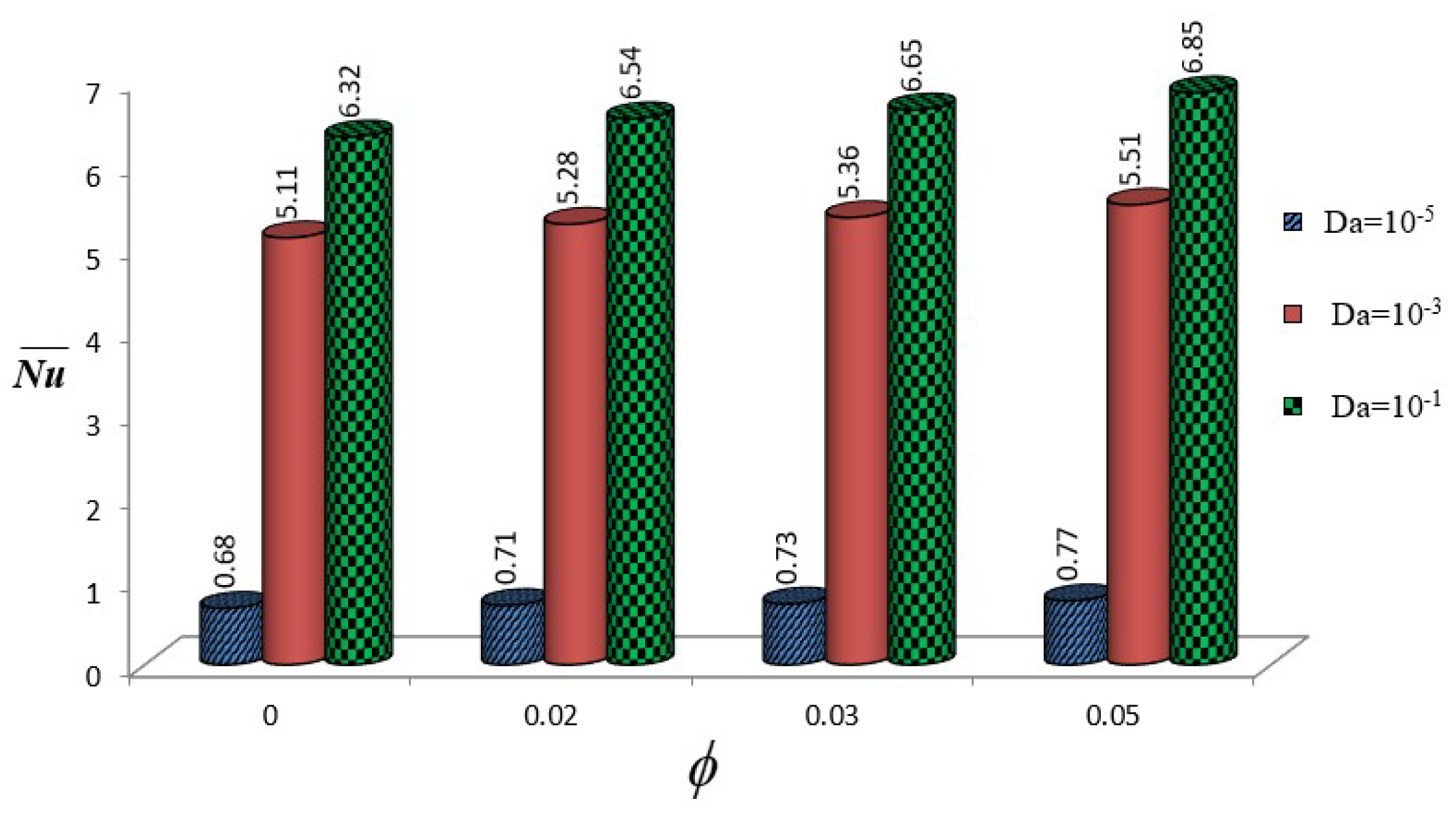 Mathematics 13 02027 g011
