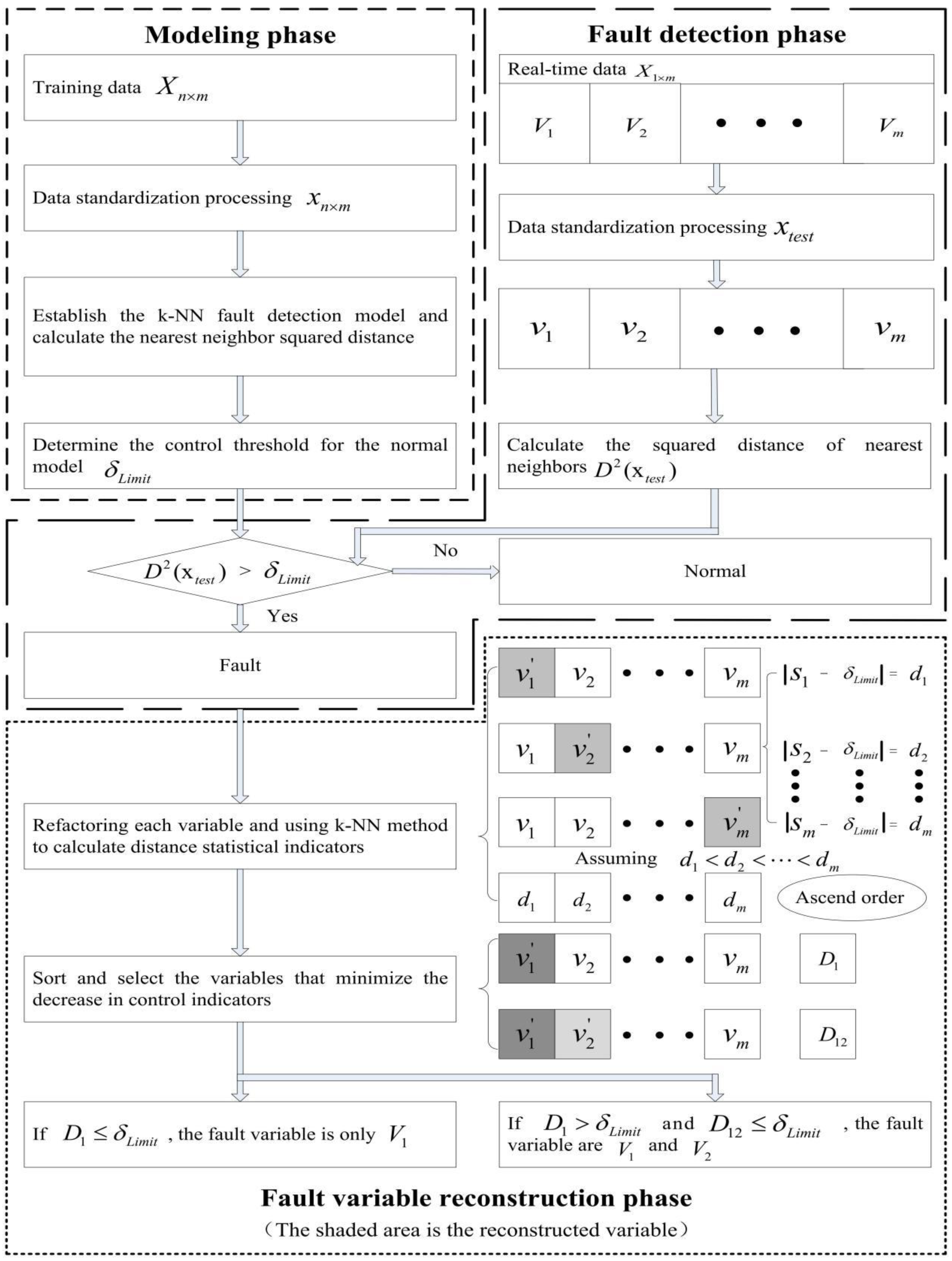 Mathematics 13 02035 g004