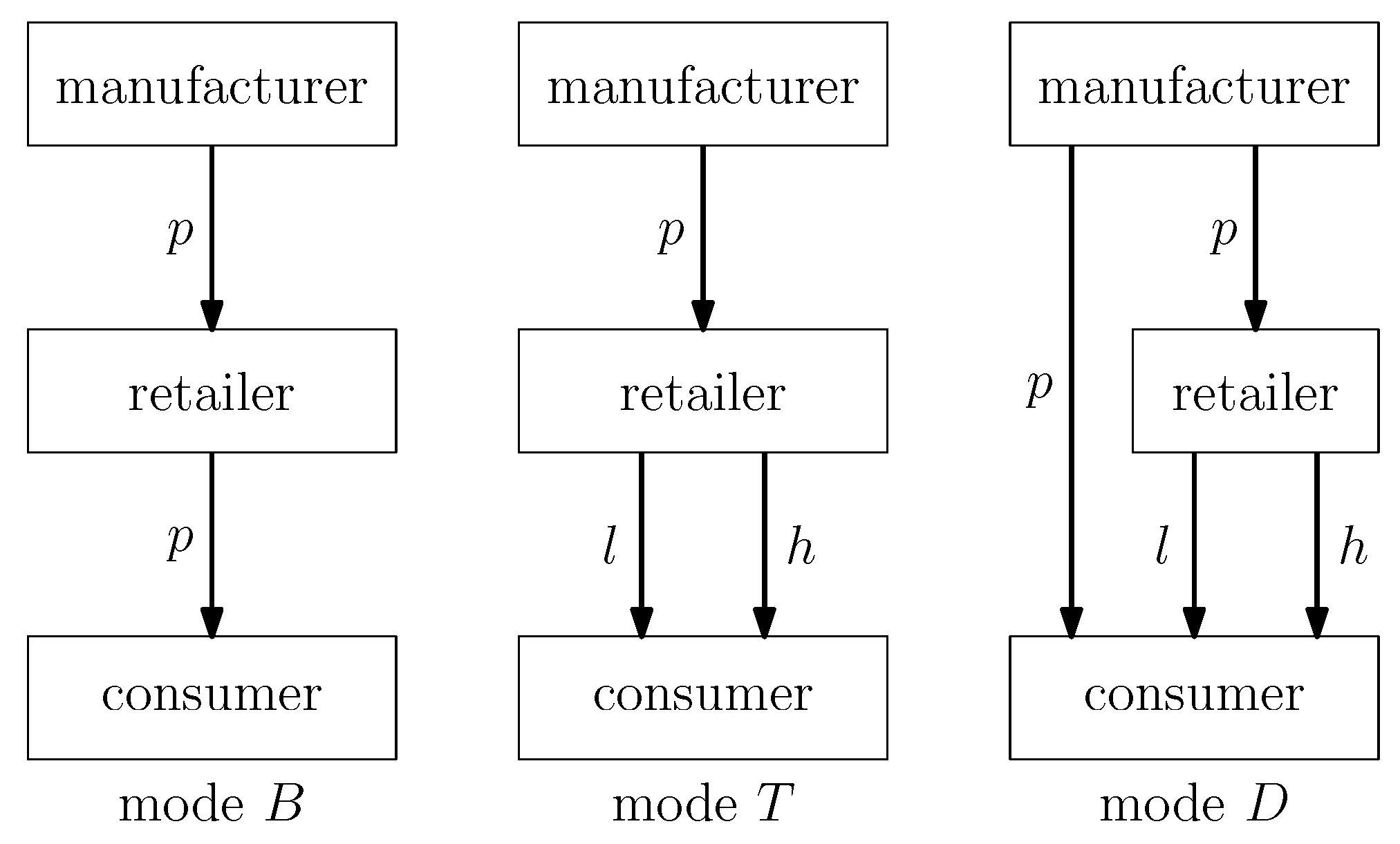Mathematics 13 02036 g001