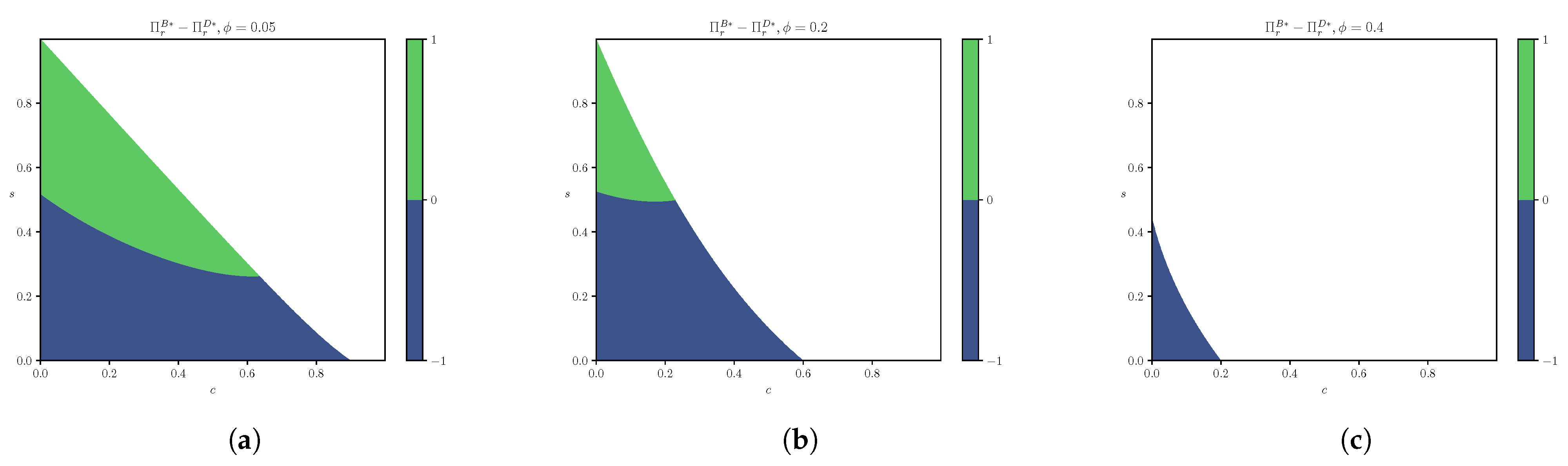 Mathematics 13 02036 g005