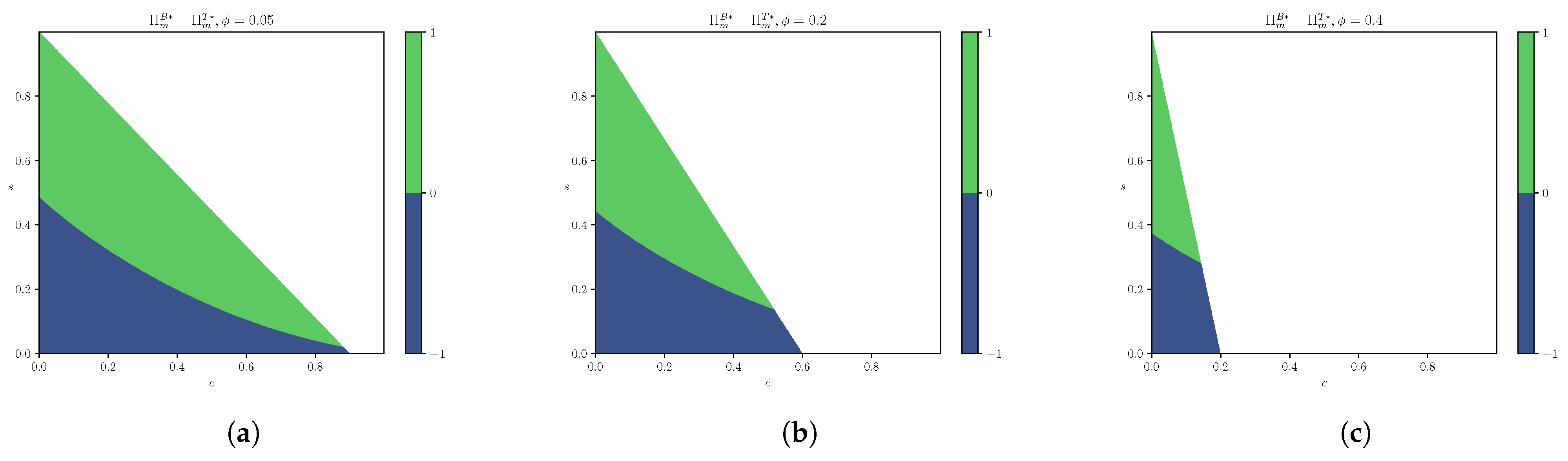 Mathematics 13 02036 g006