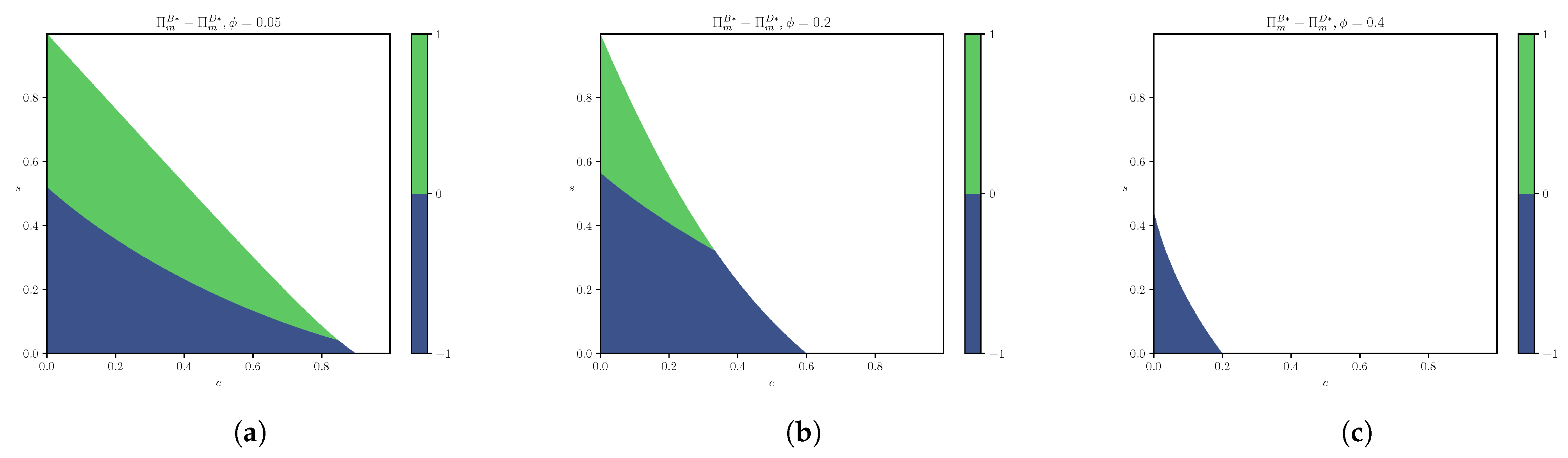 Mathematics 13 02036 g007
