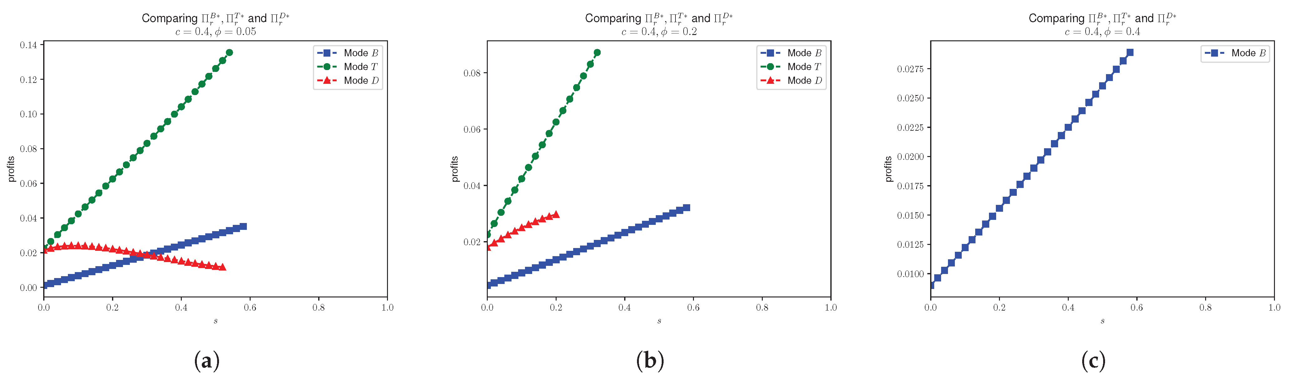 Mathematics 13 02036 g009