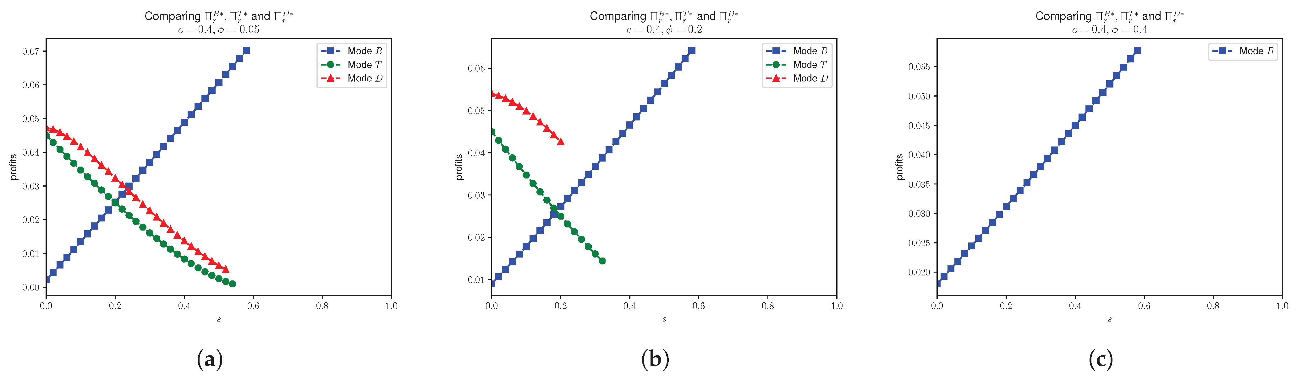 Mathematics 13 02036 g011