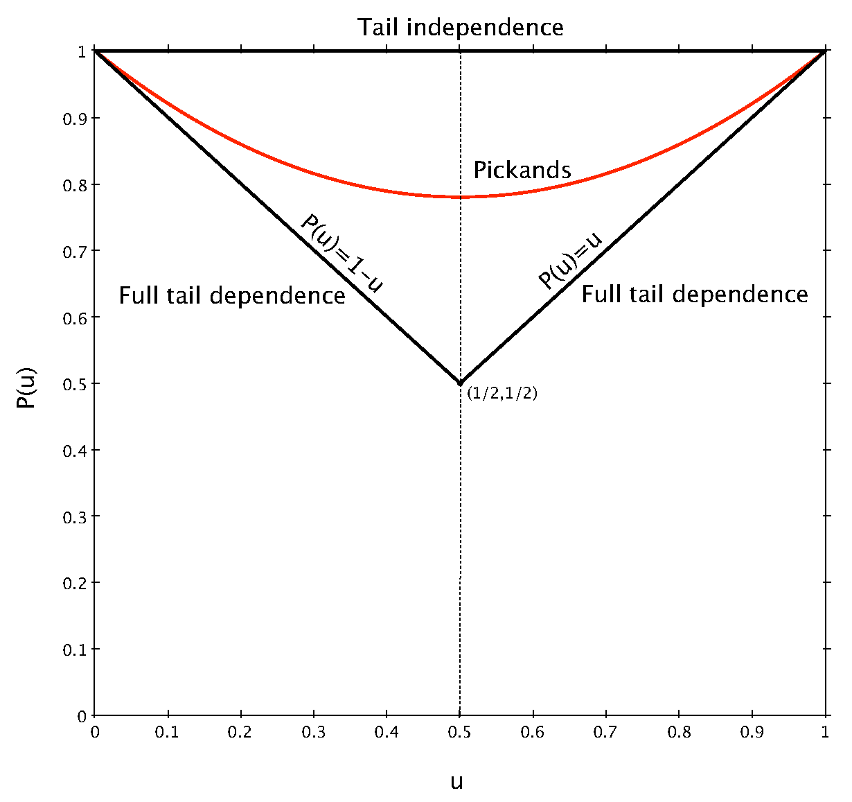 Mathematics 13 02047 g001