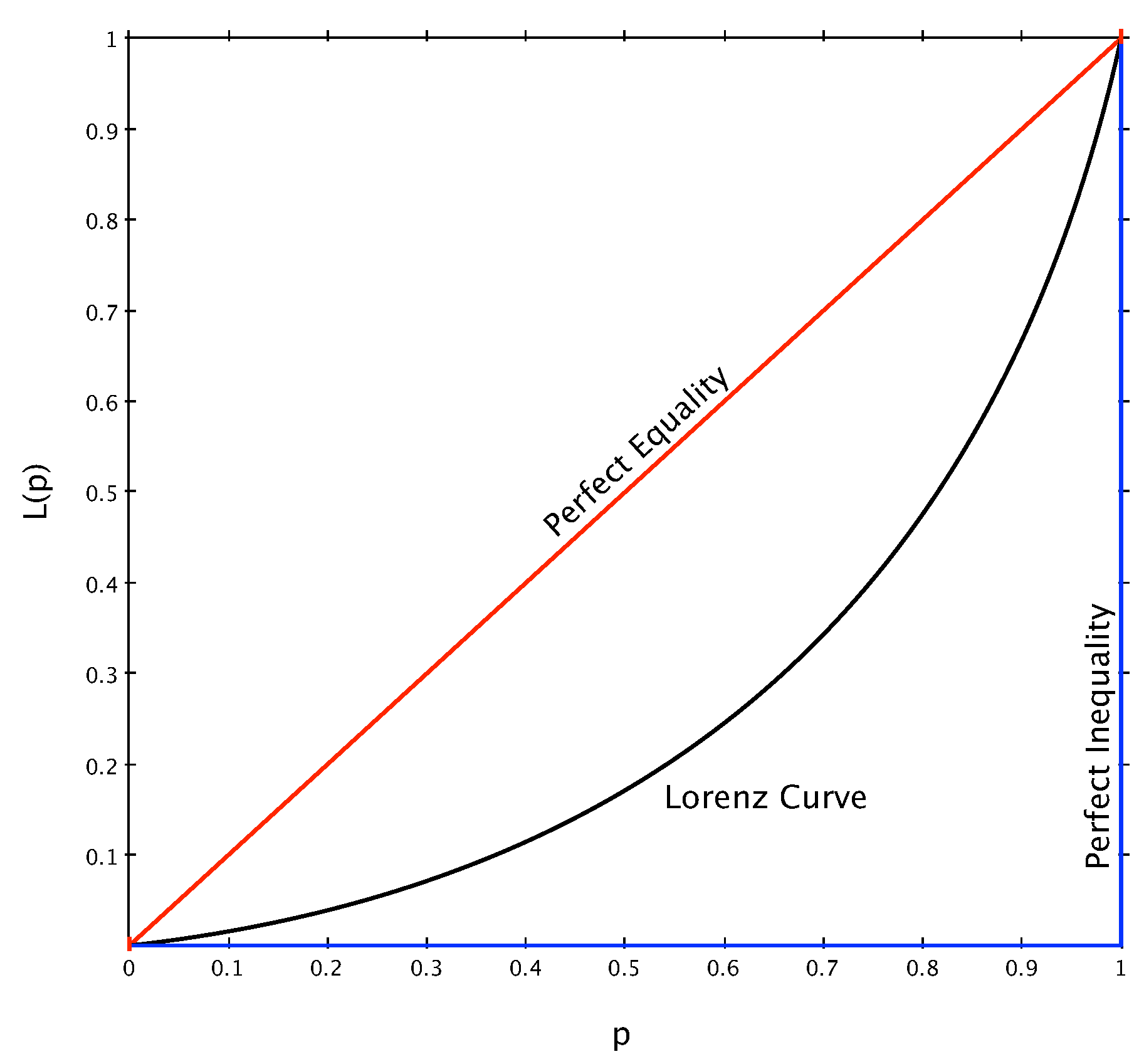 Mathematics 13 02047 g002