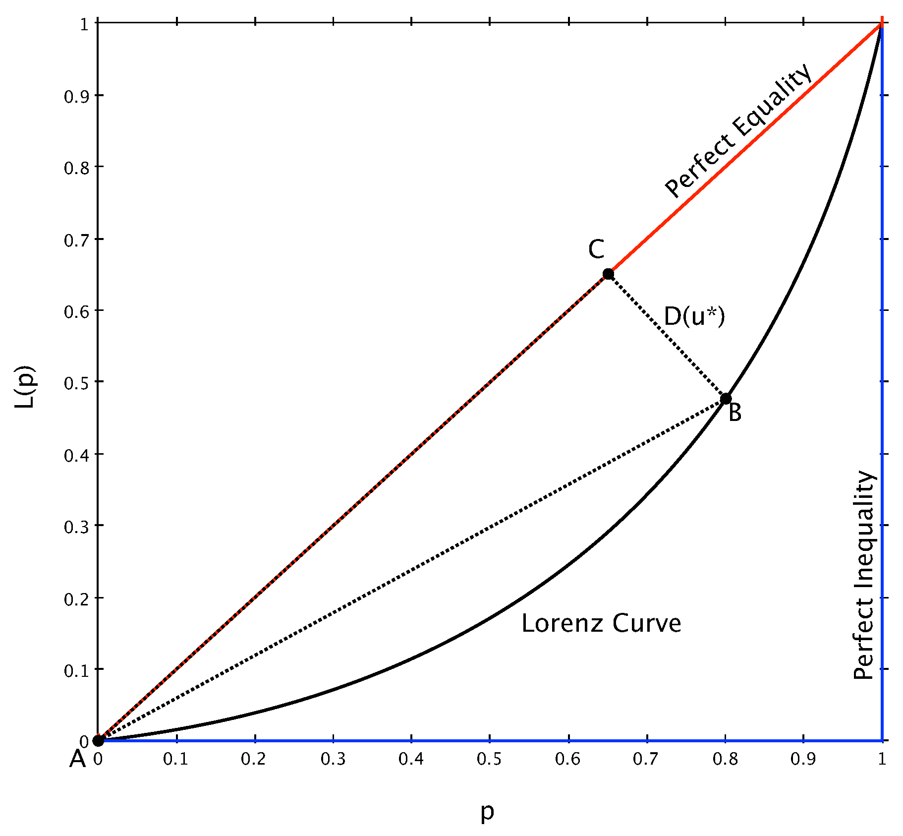 Mathematics 13 02047 g003