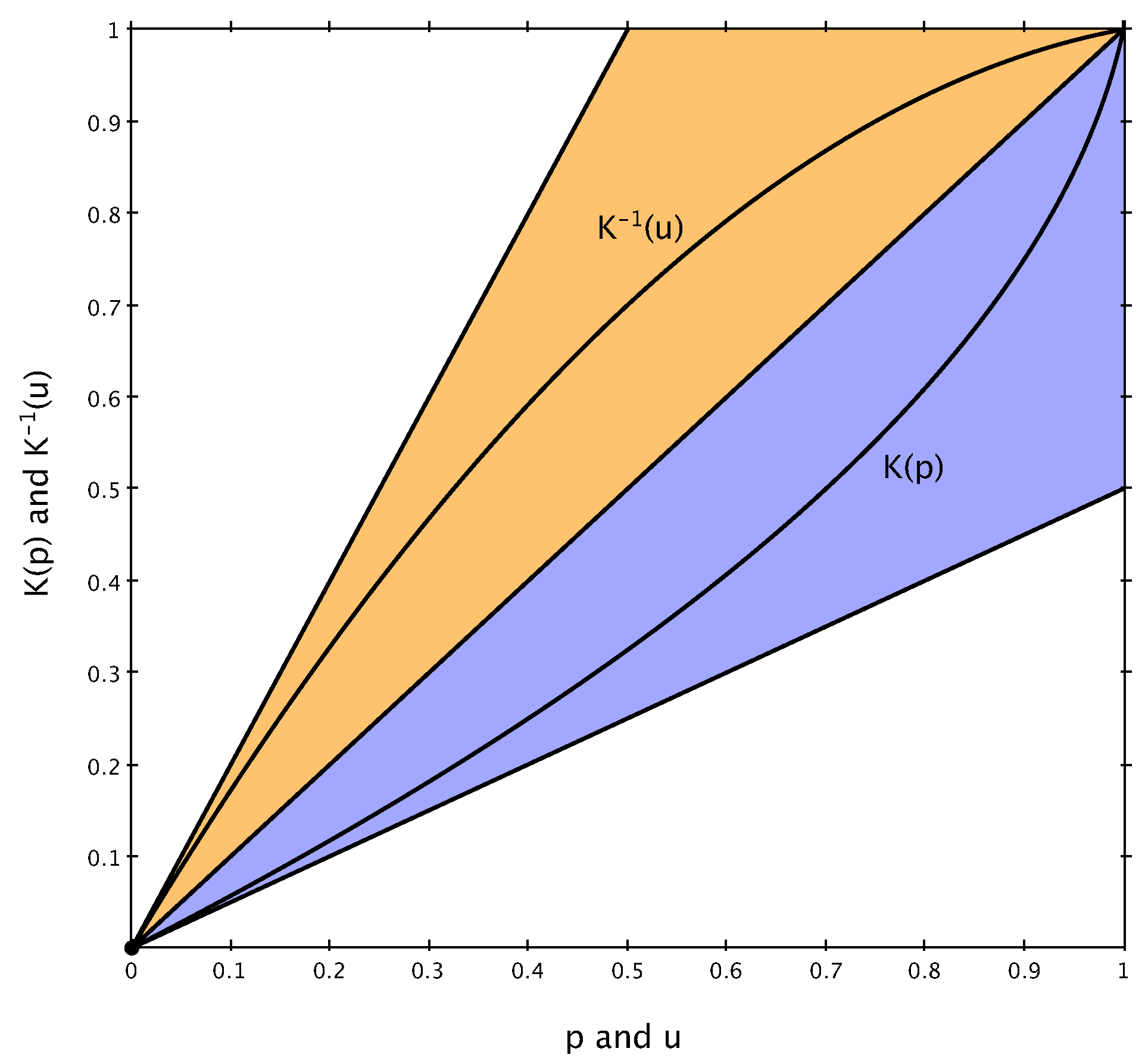 Mathematics 13 02047 g004