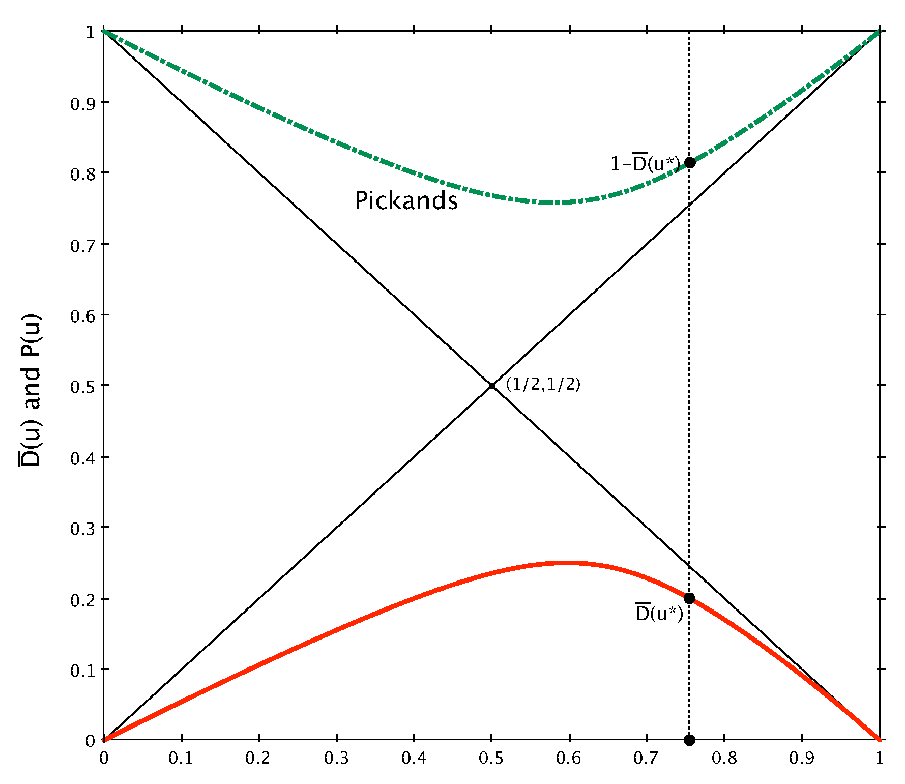 Mathematics 13 02047 g005