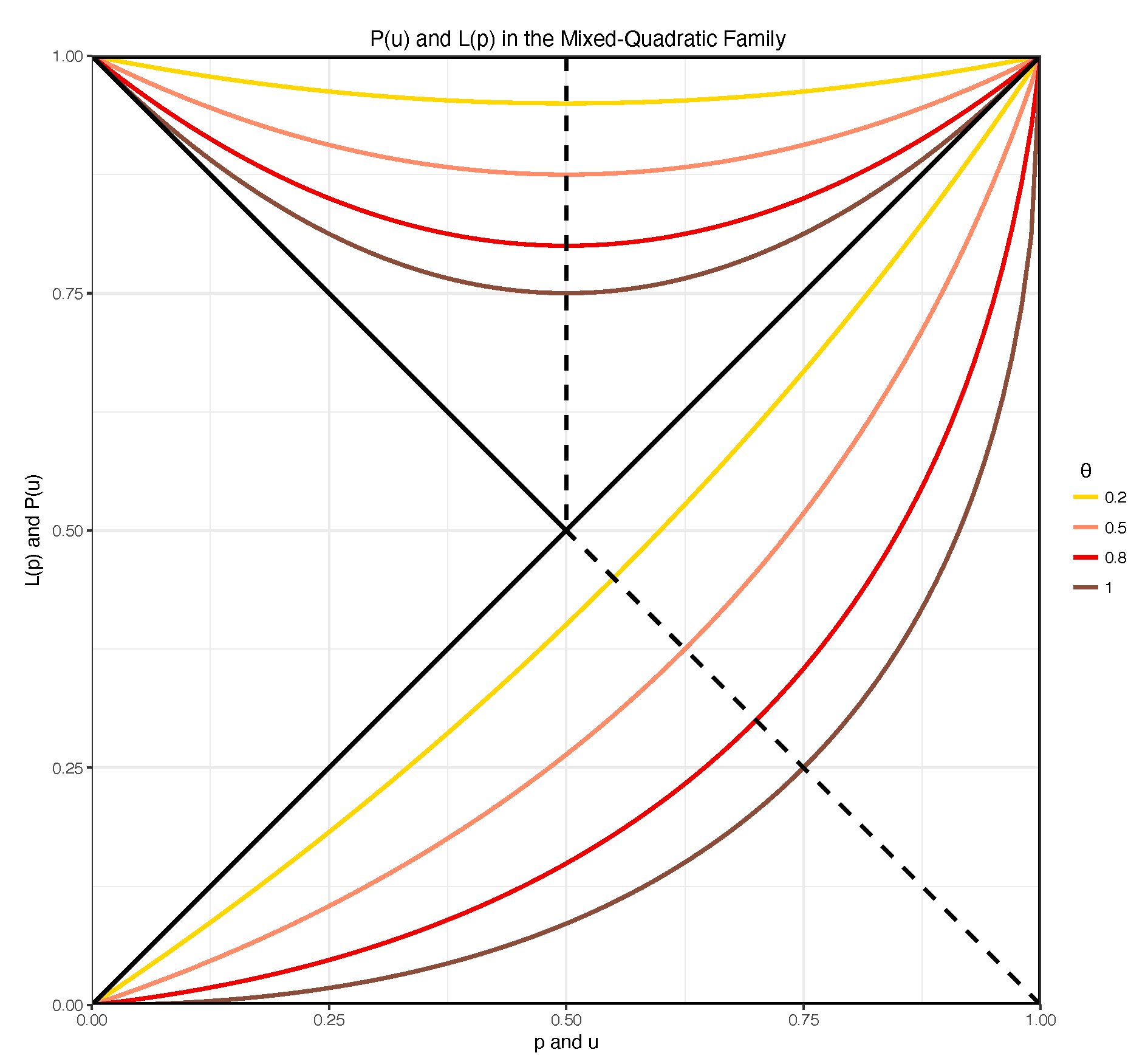 Mathematics 13 02047 g006