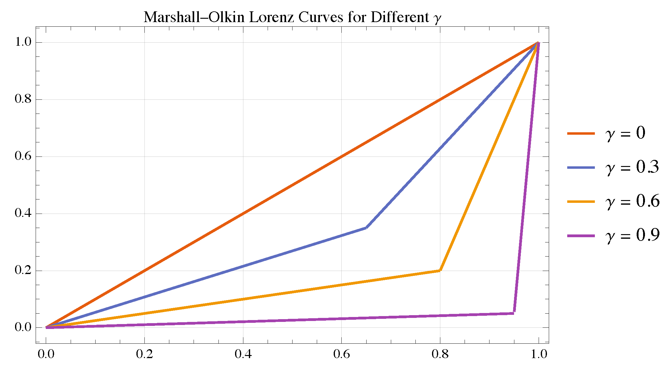 Mathematics 13 02047 g007