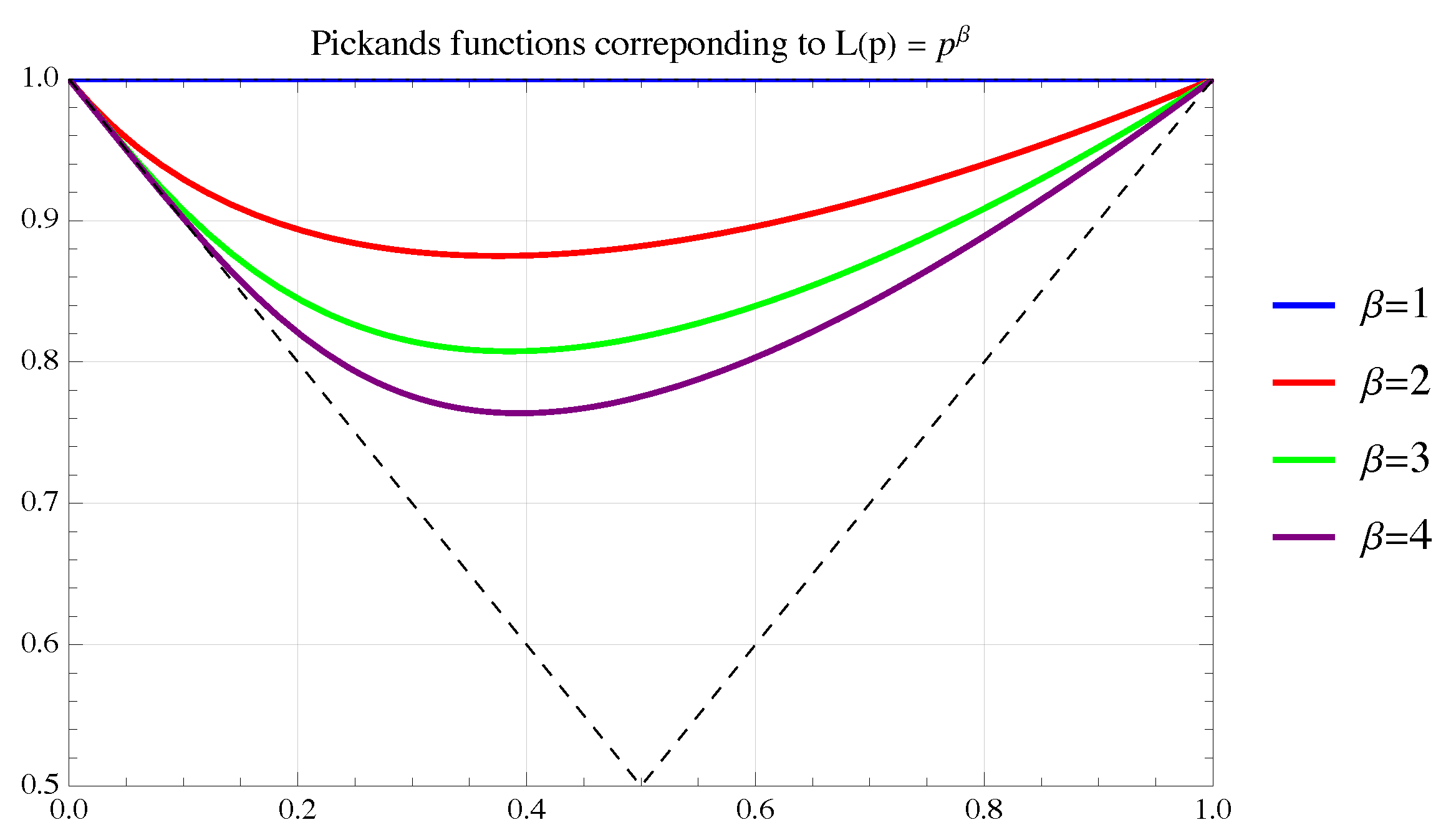 Mathematics 13 02047 g008