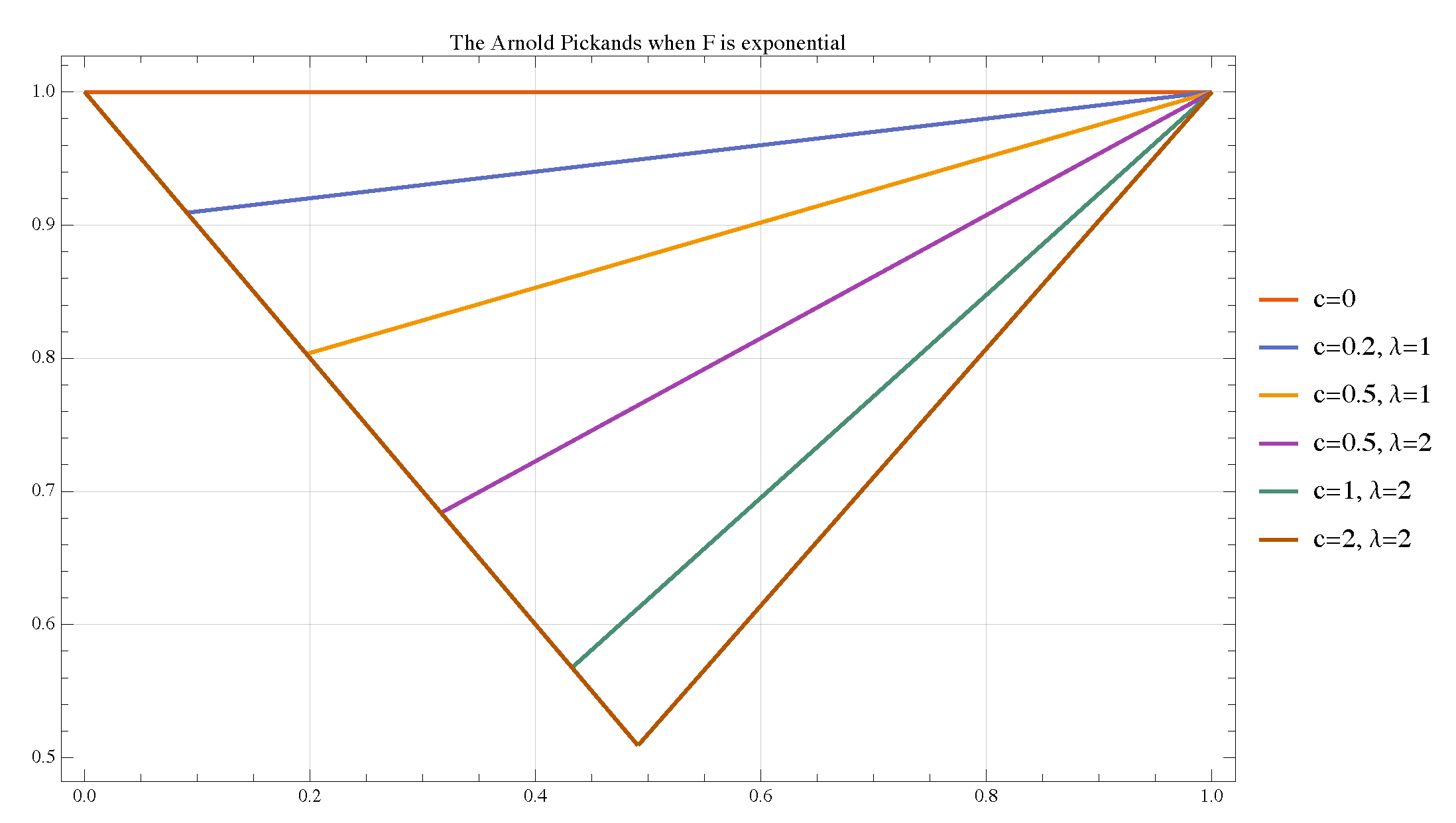 Mathematics 13 02047 g009