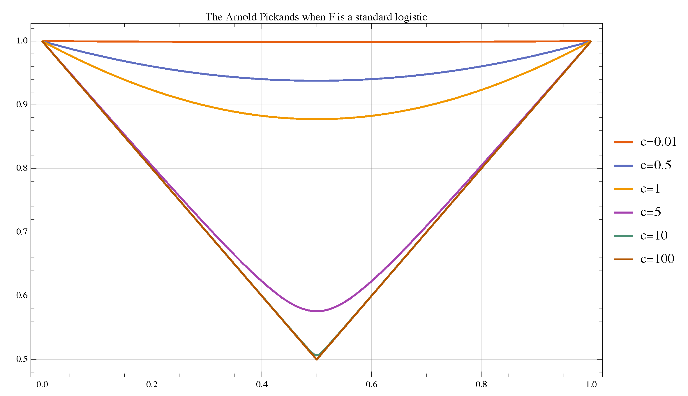 Mathematics 13 02047 g010