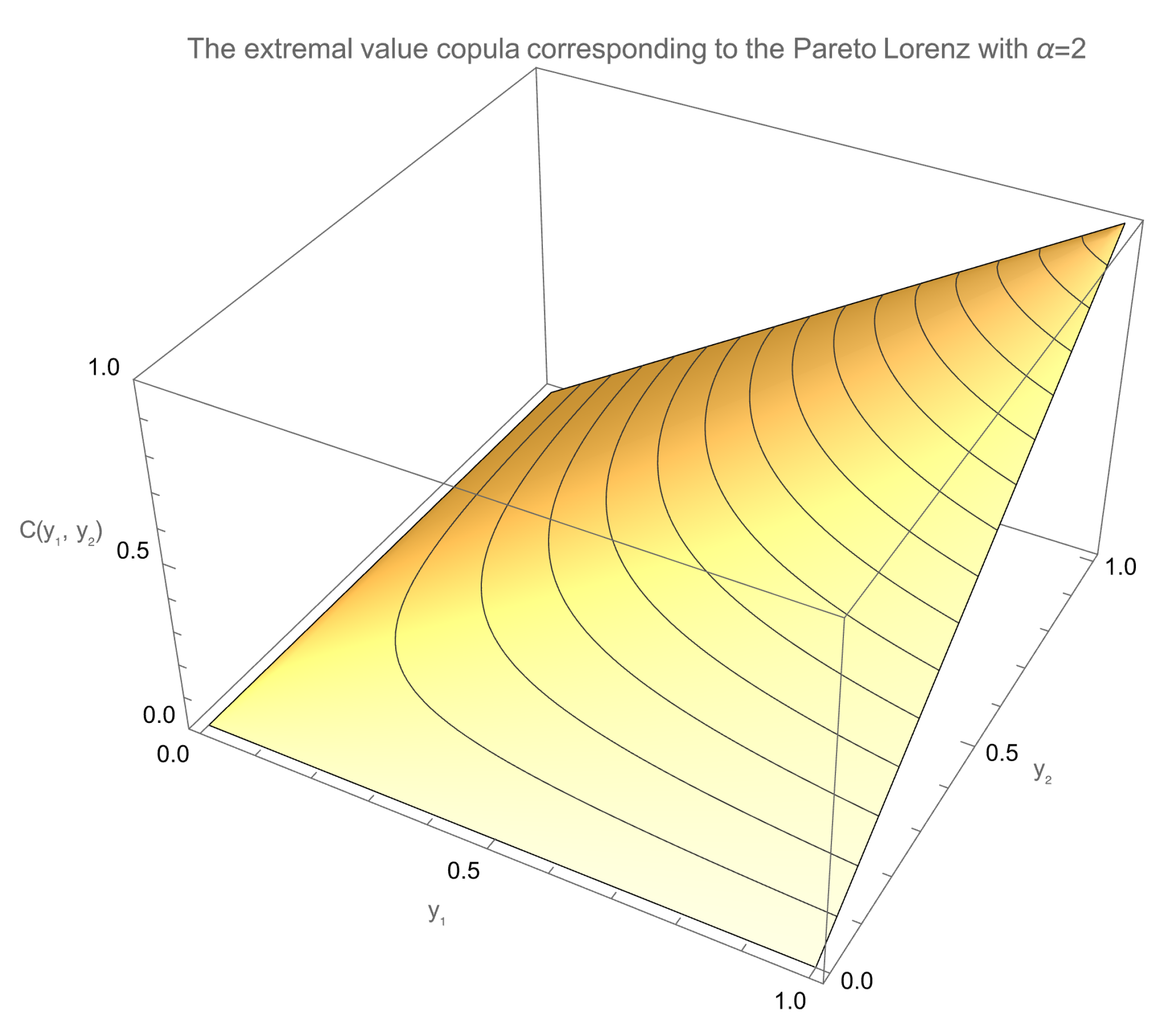 Mathematics 13 02047 g012