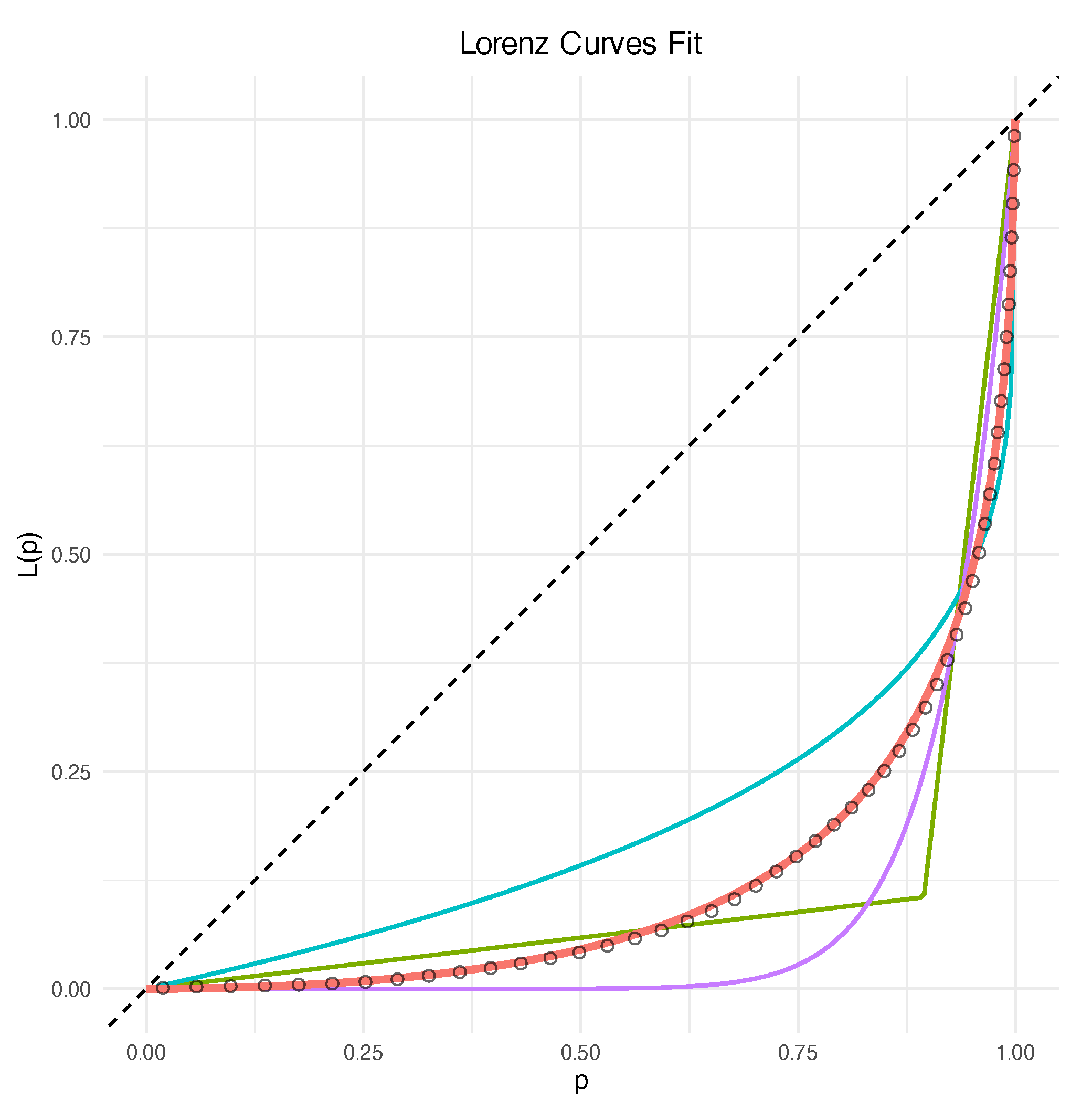 Mathematics 13 02047 g013