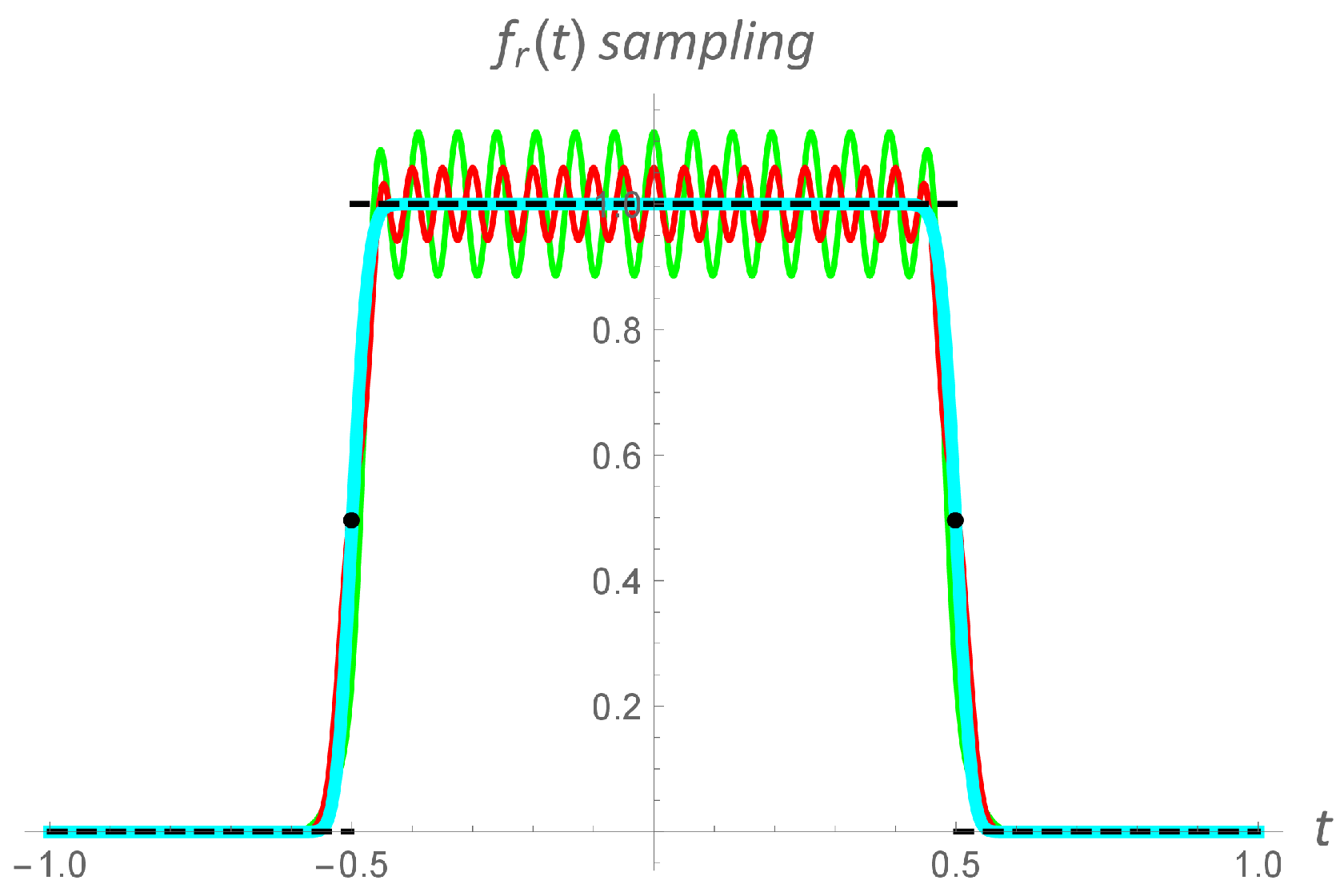 Mathematics 13 02048 g002