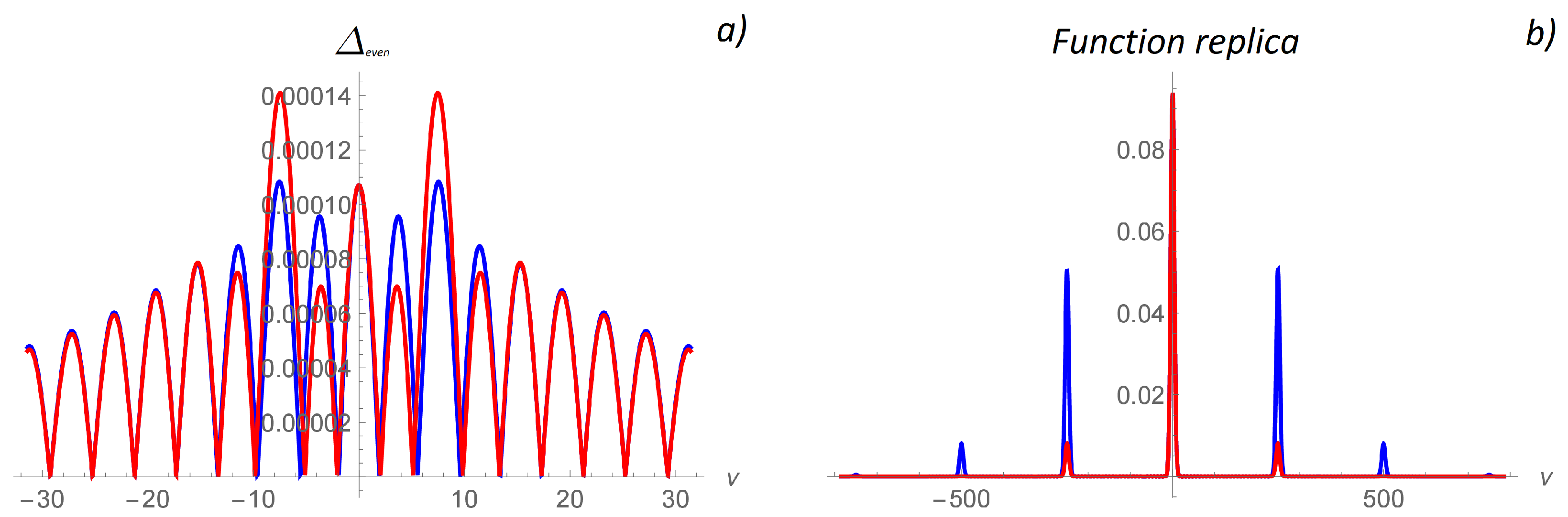 Mathematics 13 02048 g007