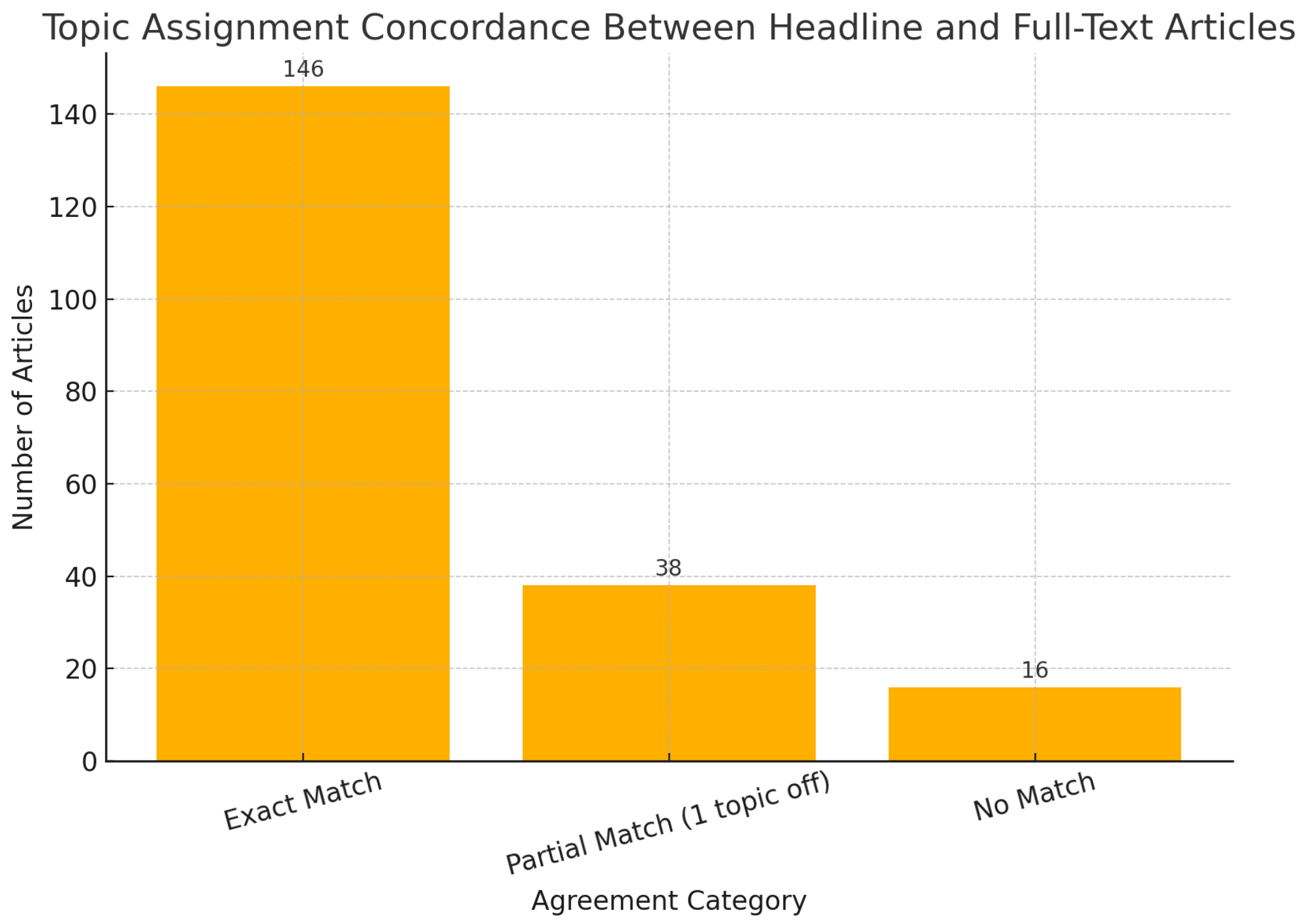 Mathematics 13 02049 g010