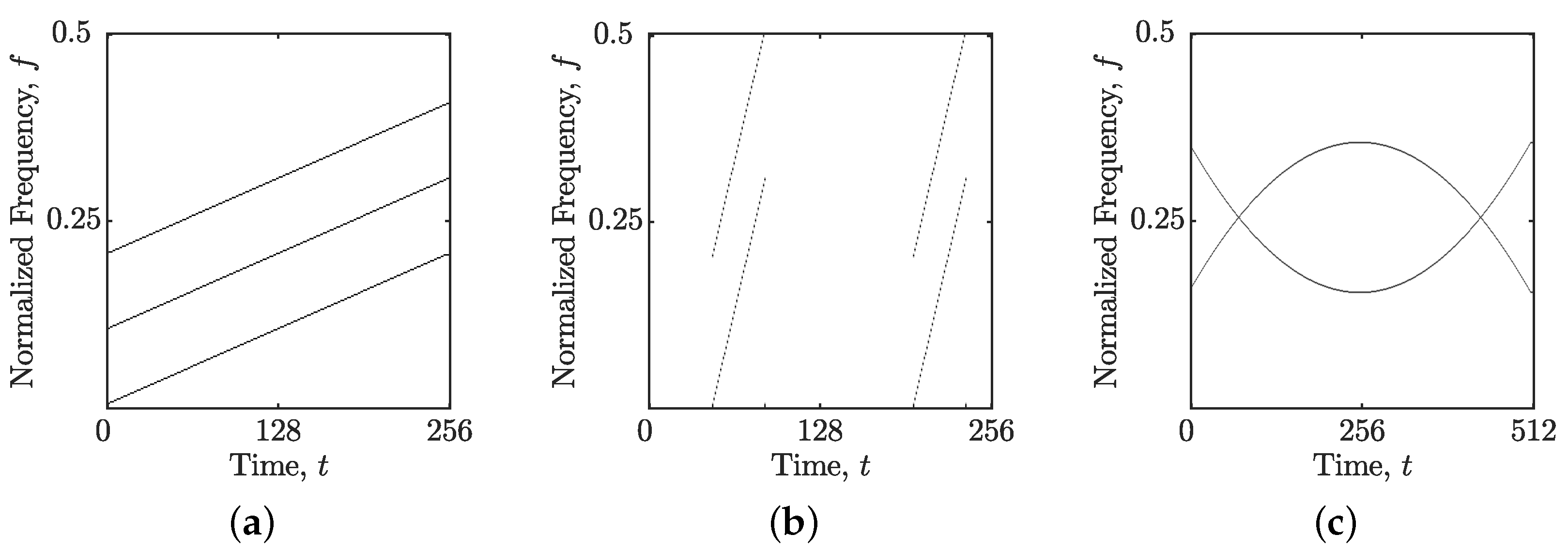 Mathematics 13 02067 g004
