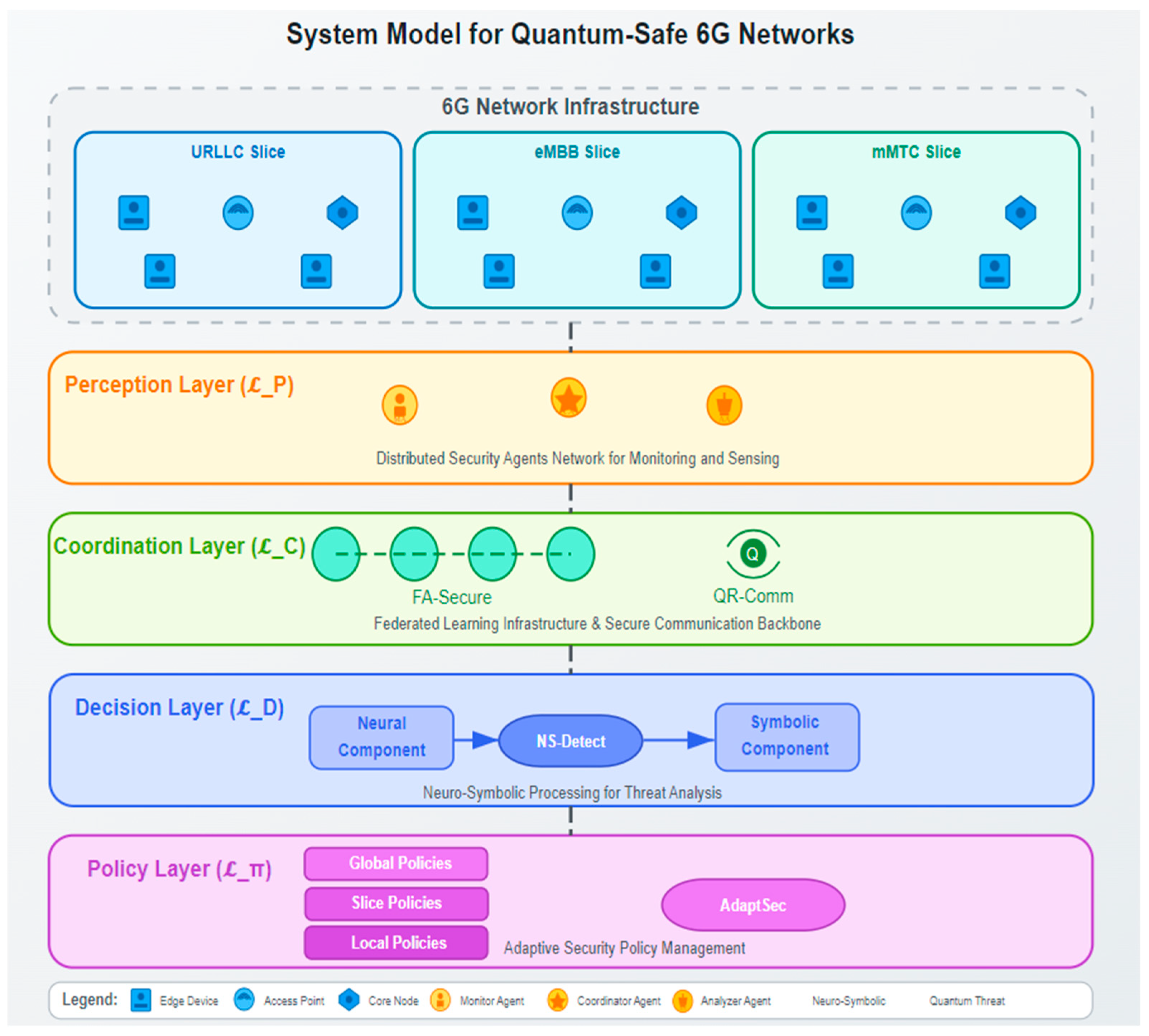 Mathematics 13 02074 g001