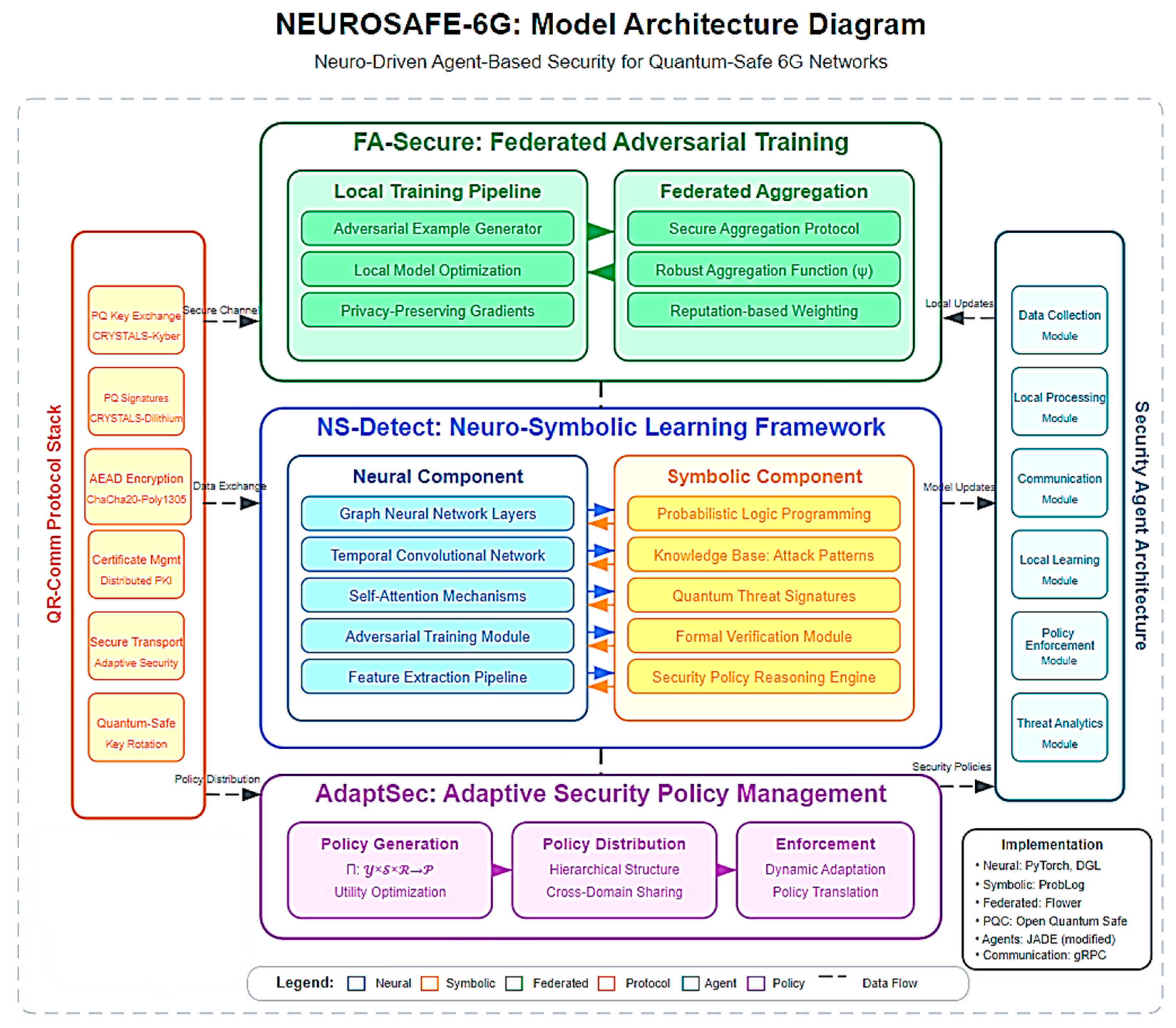 Mathematics 13 02074 g002