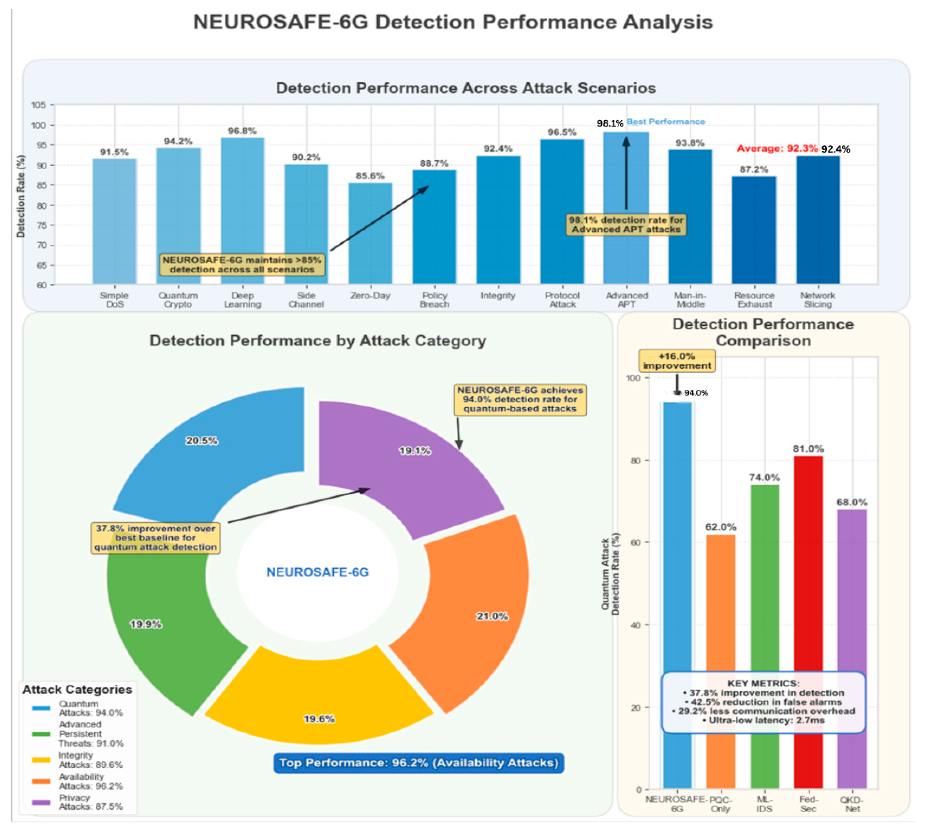 Mathematics 13 02074 g003