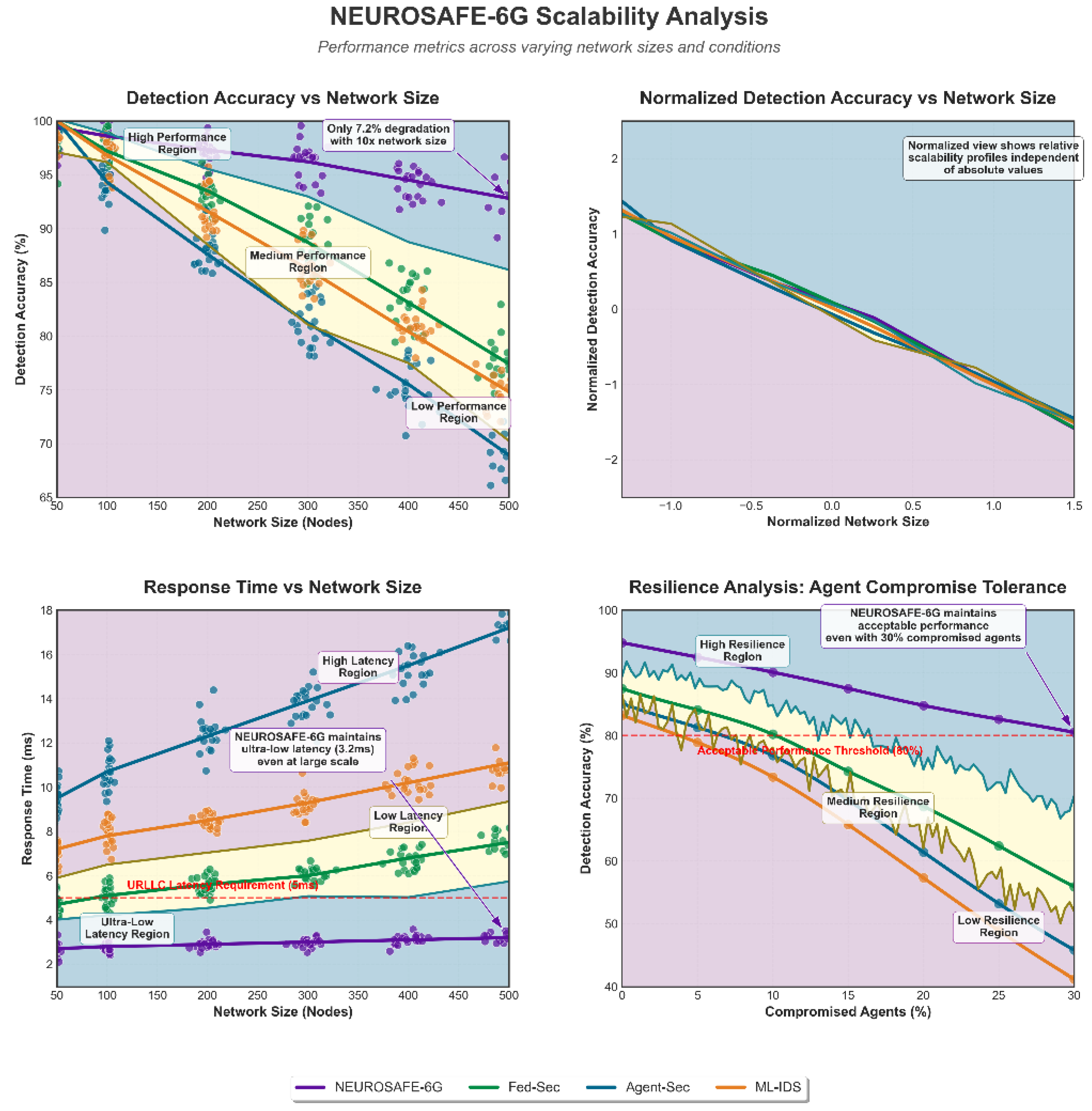 Mathematics 13 02074 g006
