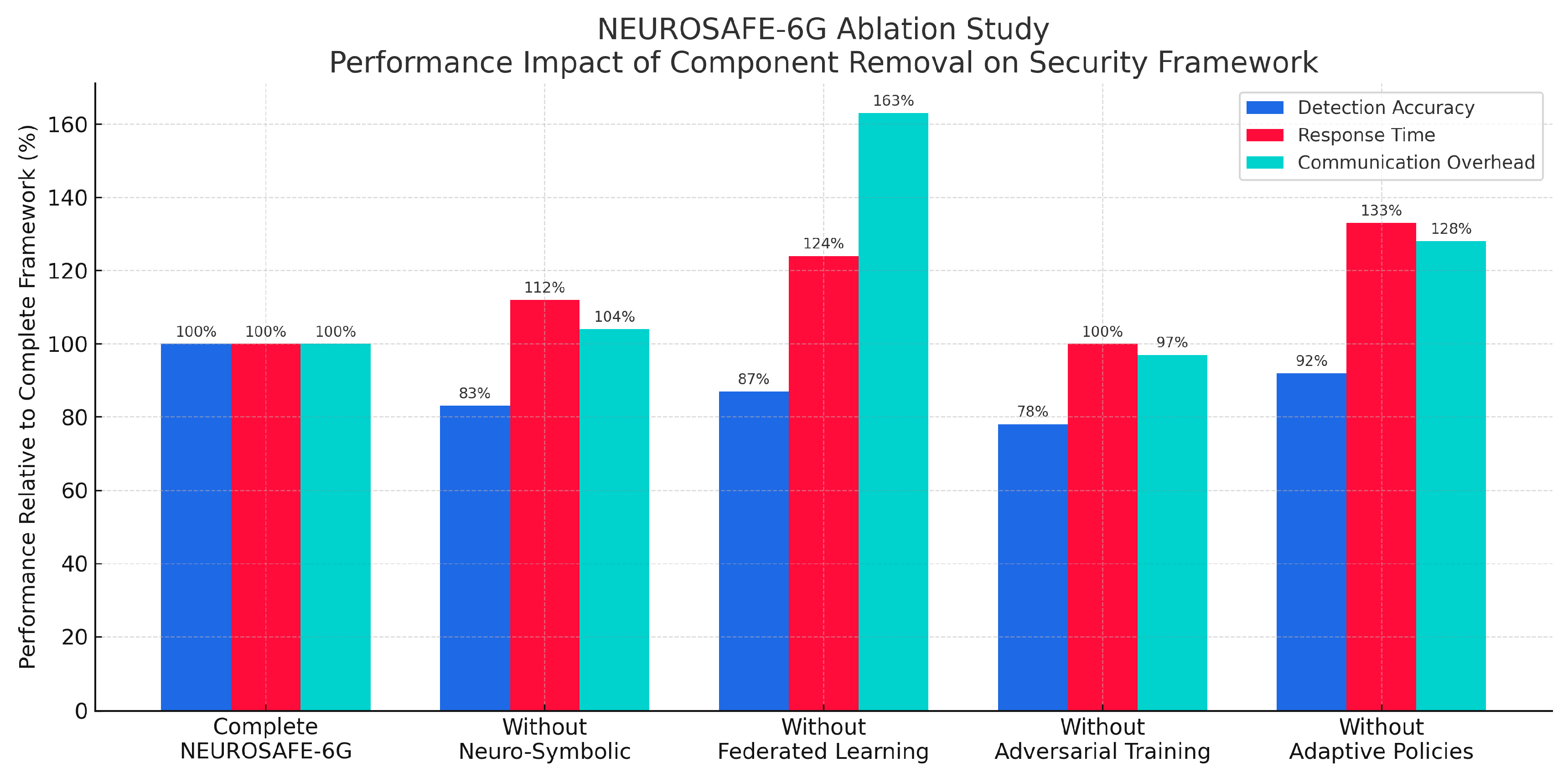 Mathematics 13 02074 g011