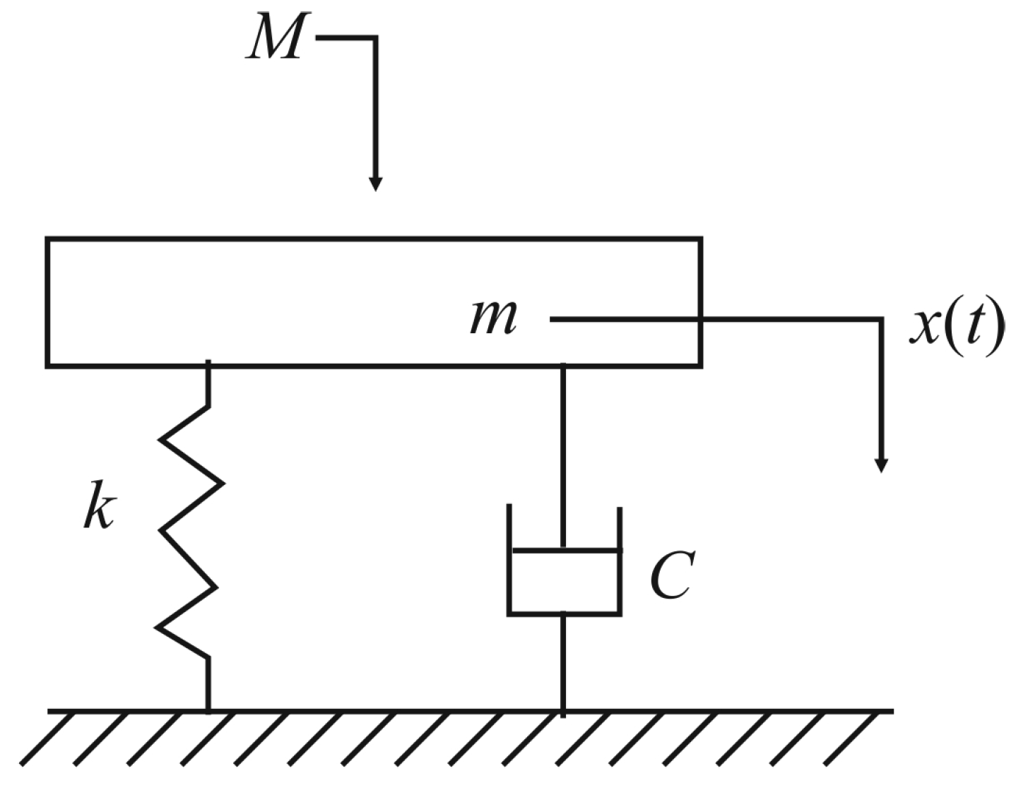 Mathematics 13 02083 g001