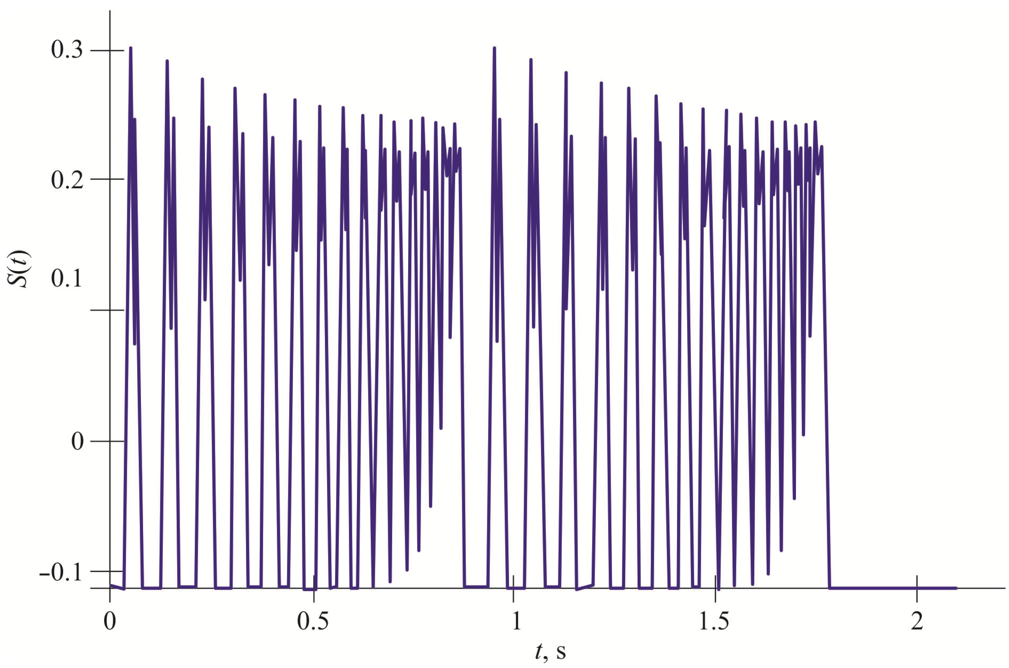 Mathematics 13 02083 g015