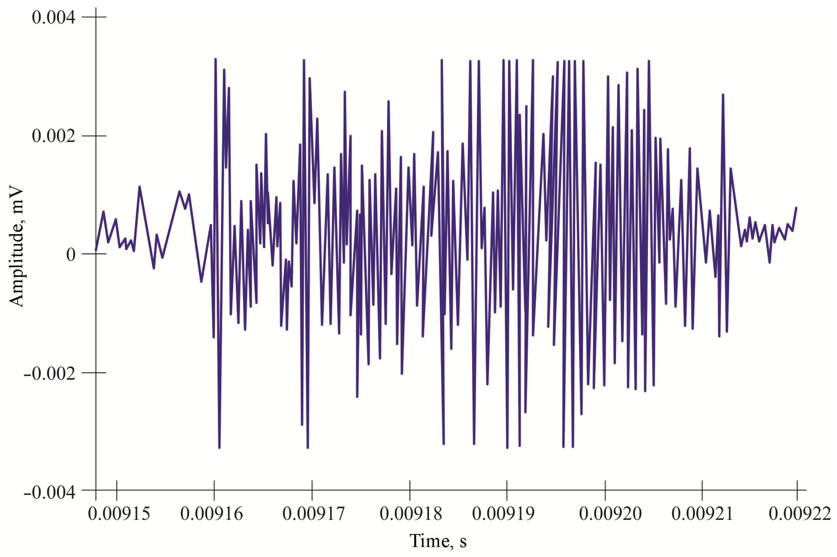 Mathematics 13 02083 g019