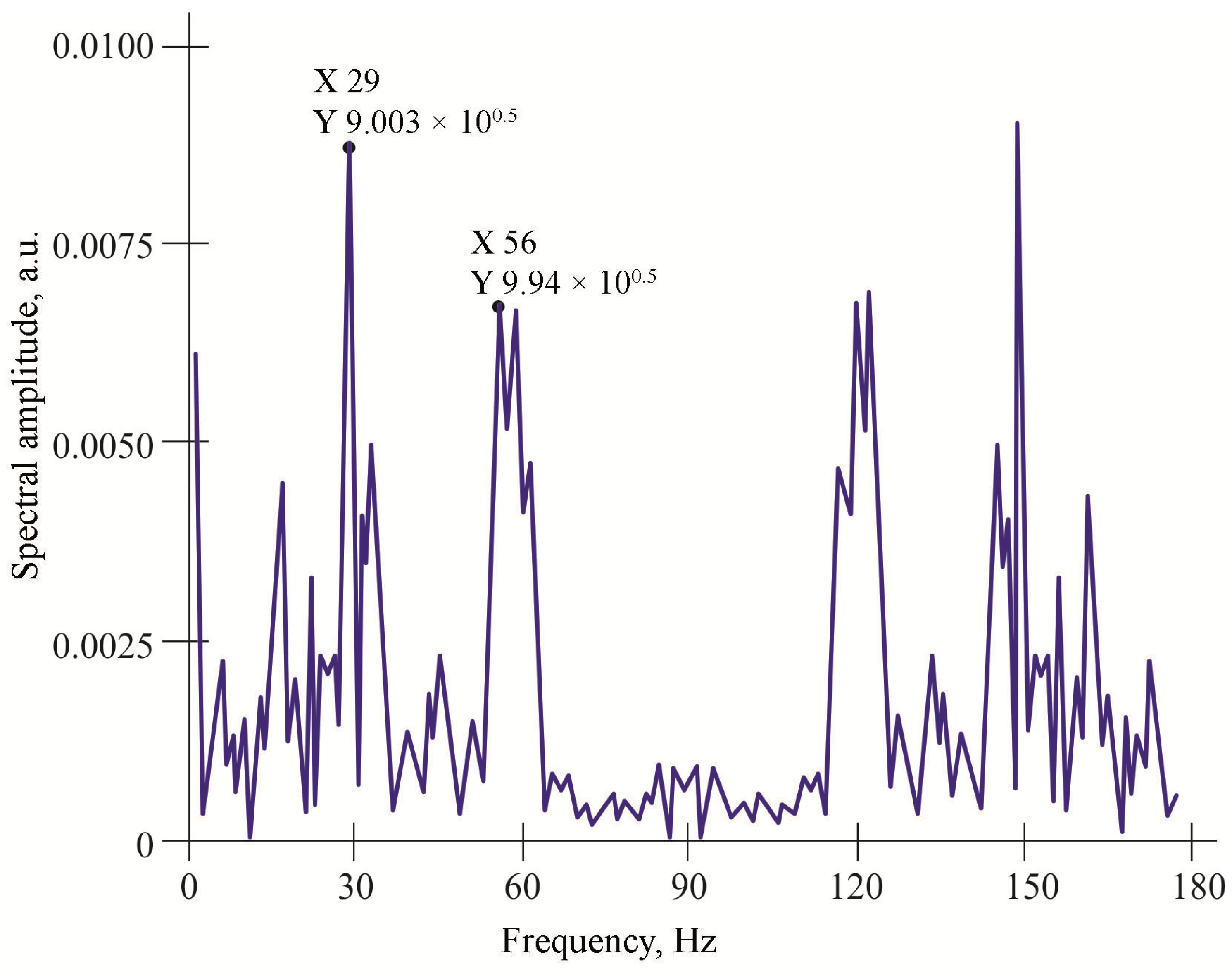 Mathematics 13 02083 g021