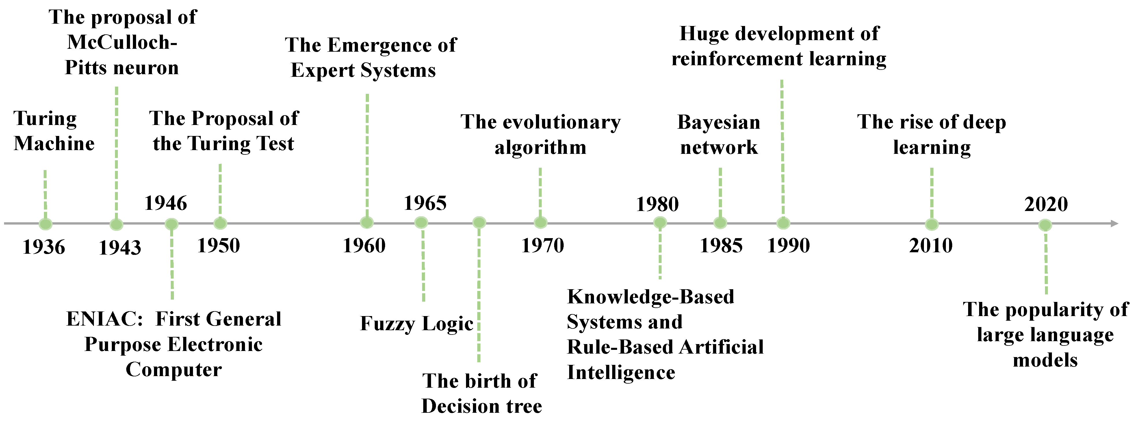 Mathematics 13 02087 g005