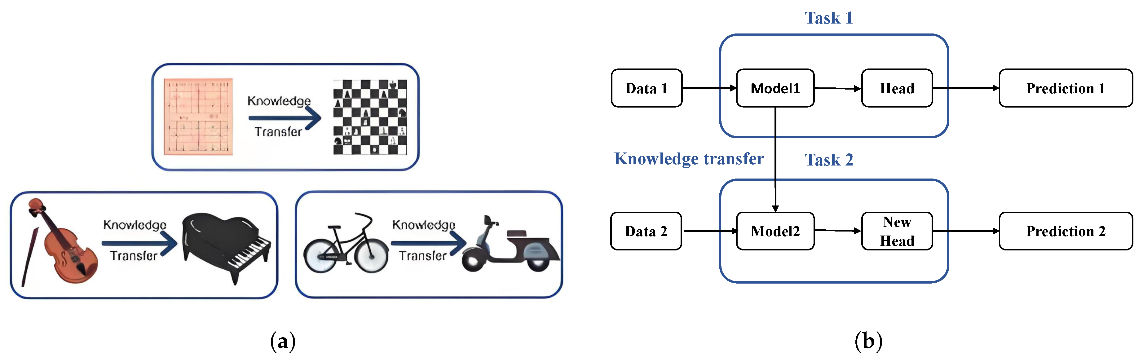 Mathematics 13 02087 g008
