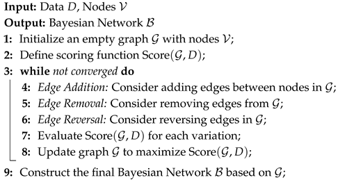Mathematics 13 02087 i003
